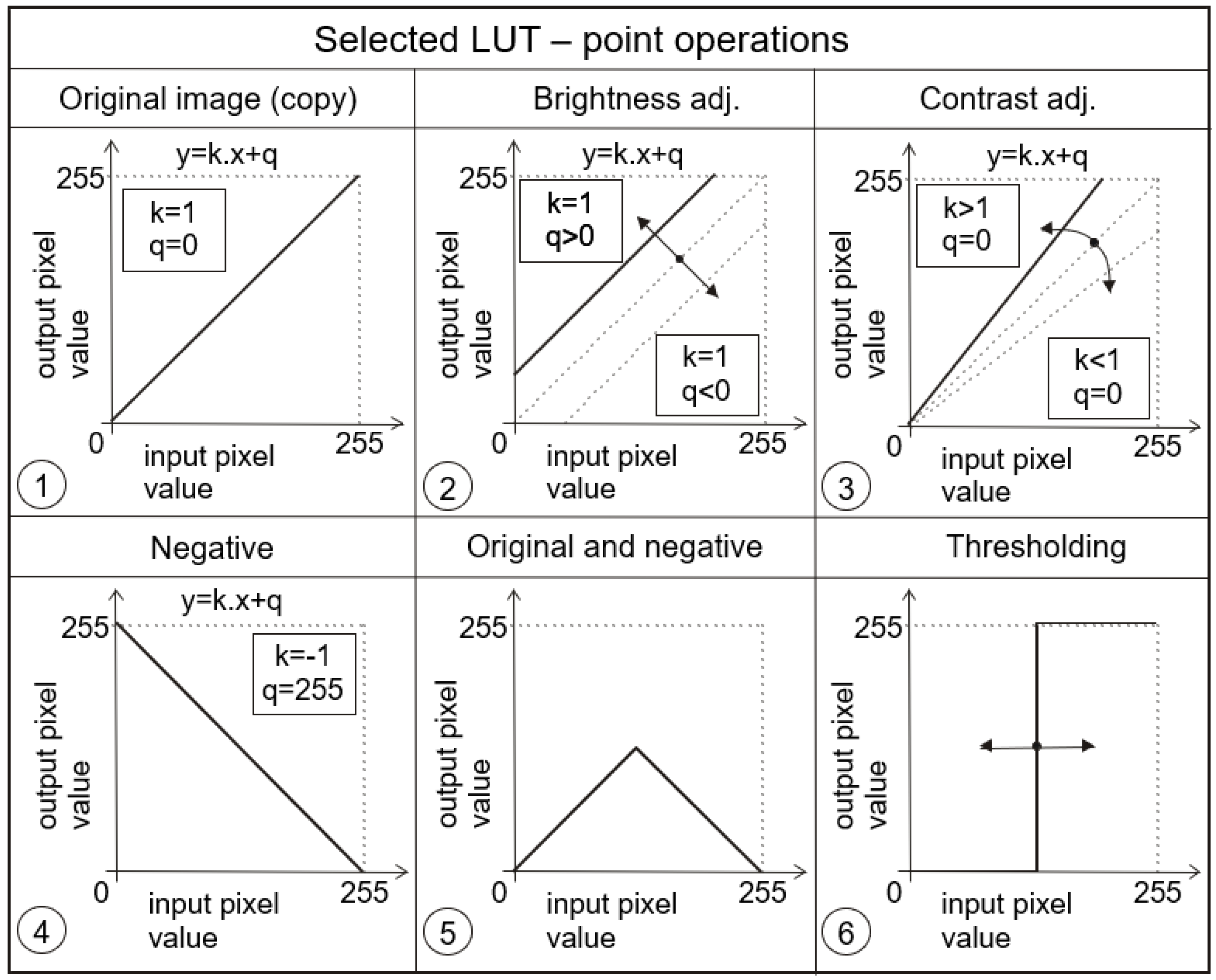 Applsci 12 04918 g004 Applsci 12 04918 g004