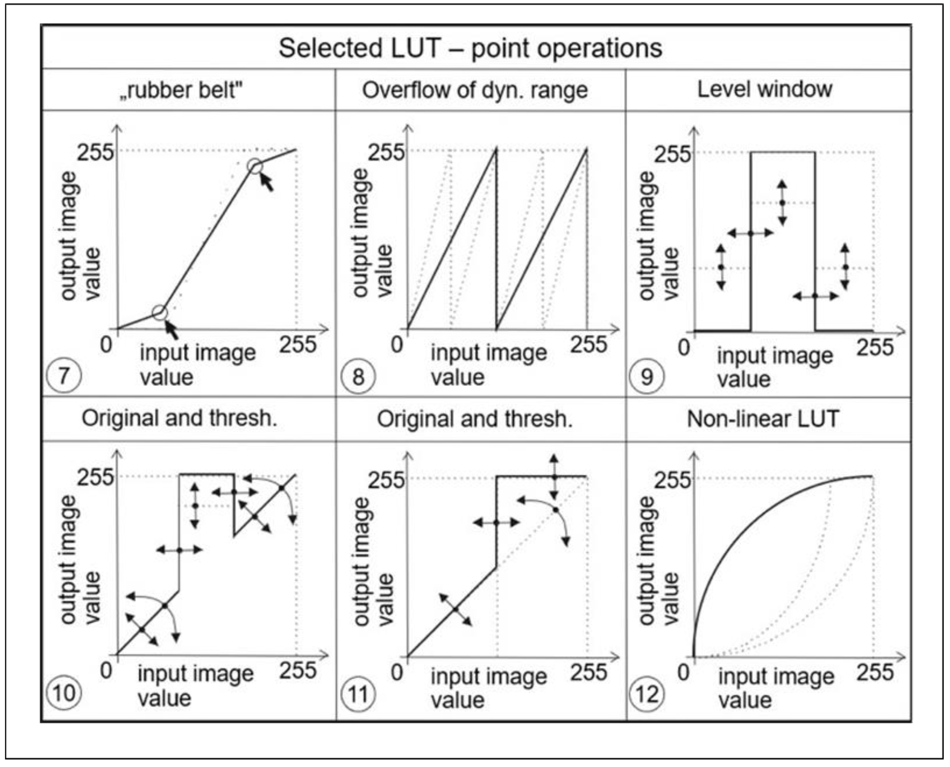 Applsci 12 04918 g005 Applsci 12 04918 g005