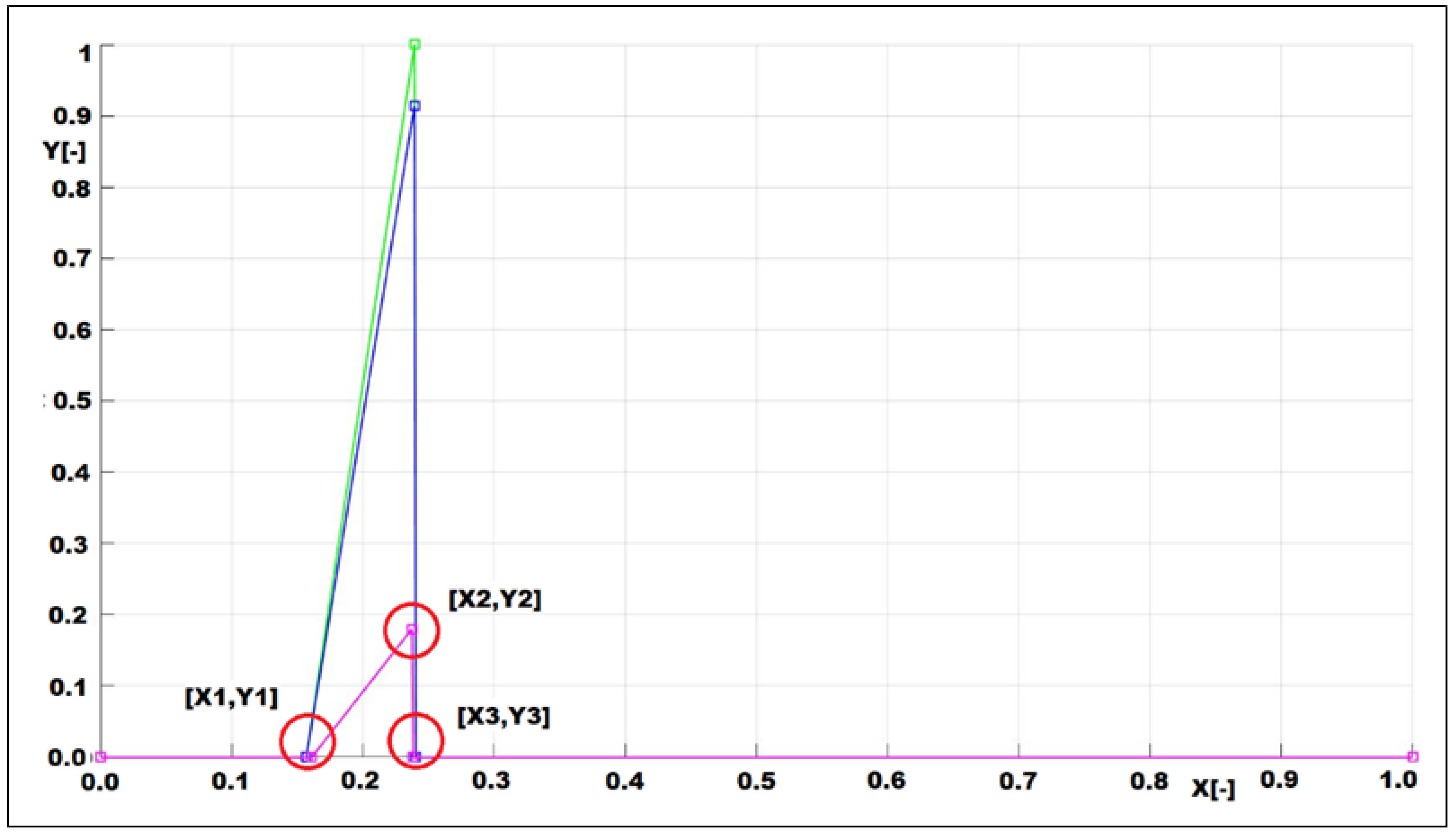 Applsci 12 04918 g010 Applsci 12 04918 g010