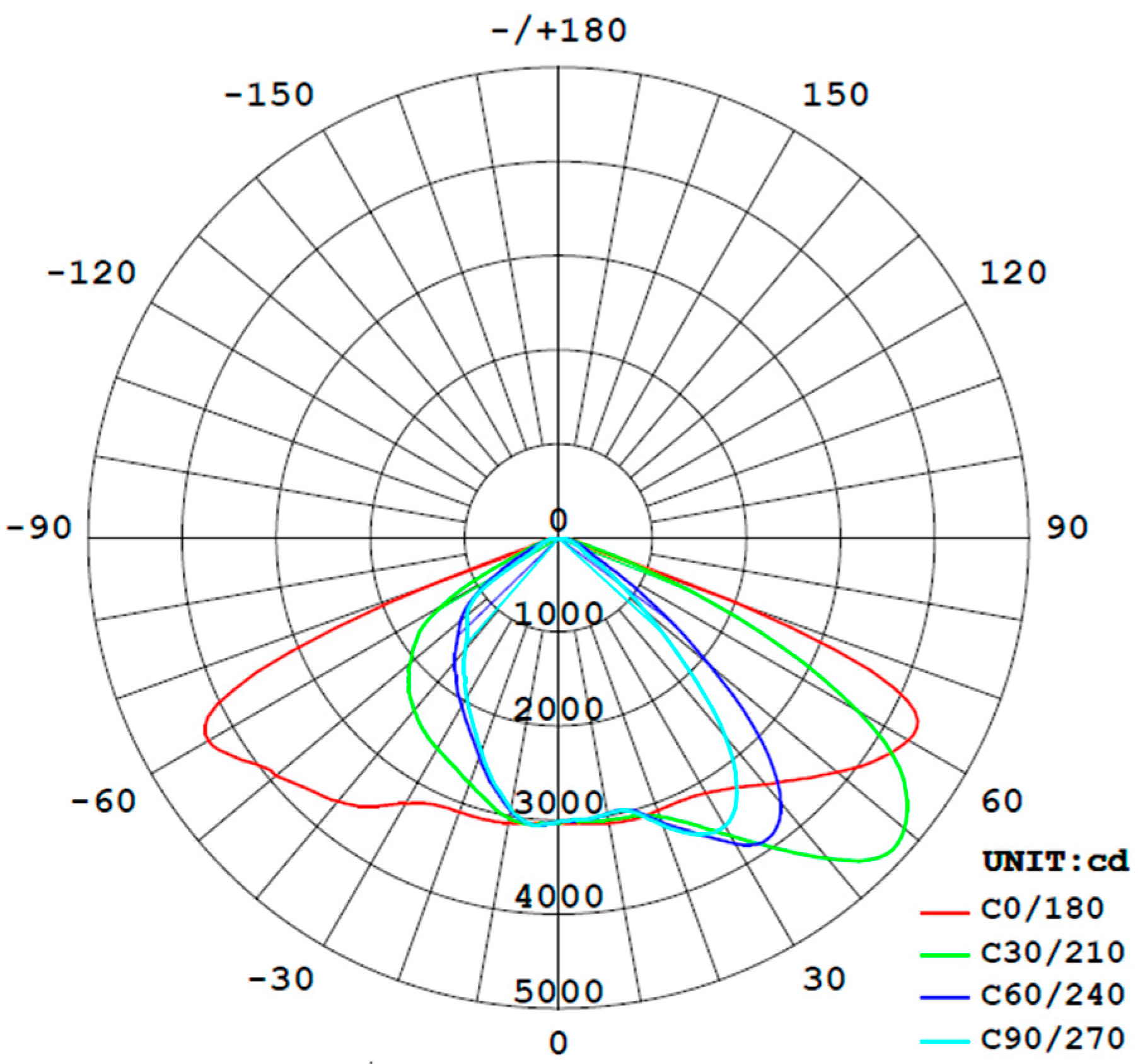 Applsci 12 04919 g003