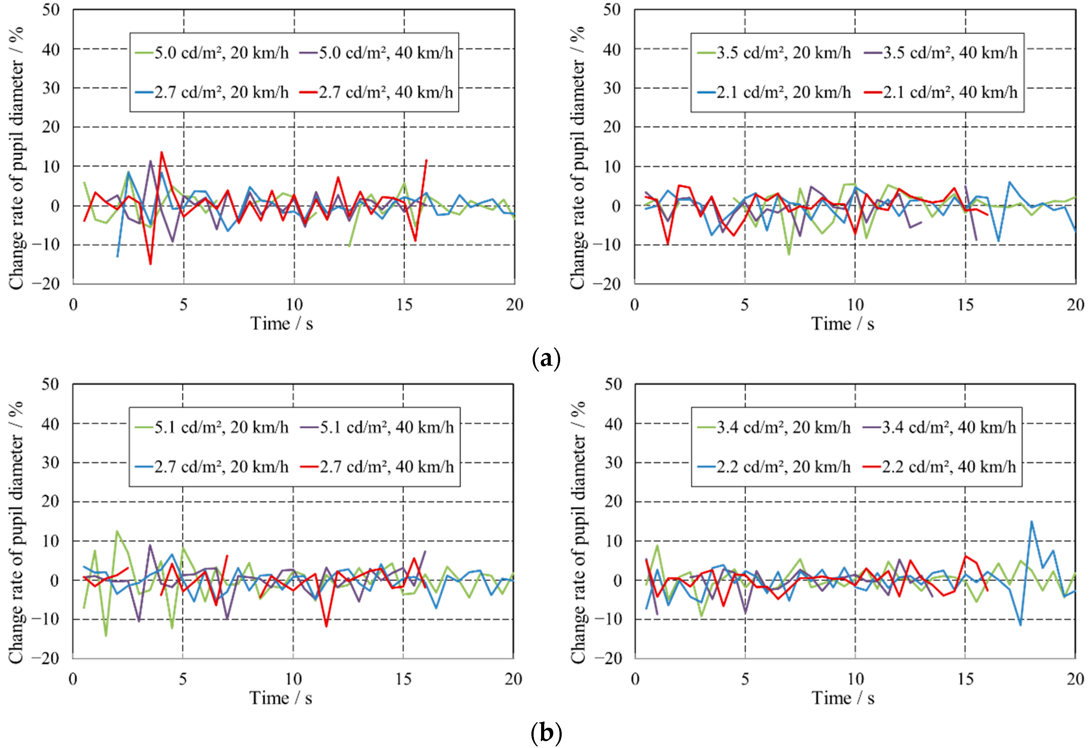 Applsci 12 04919 g011a