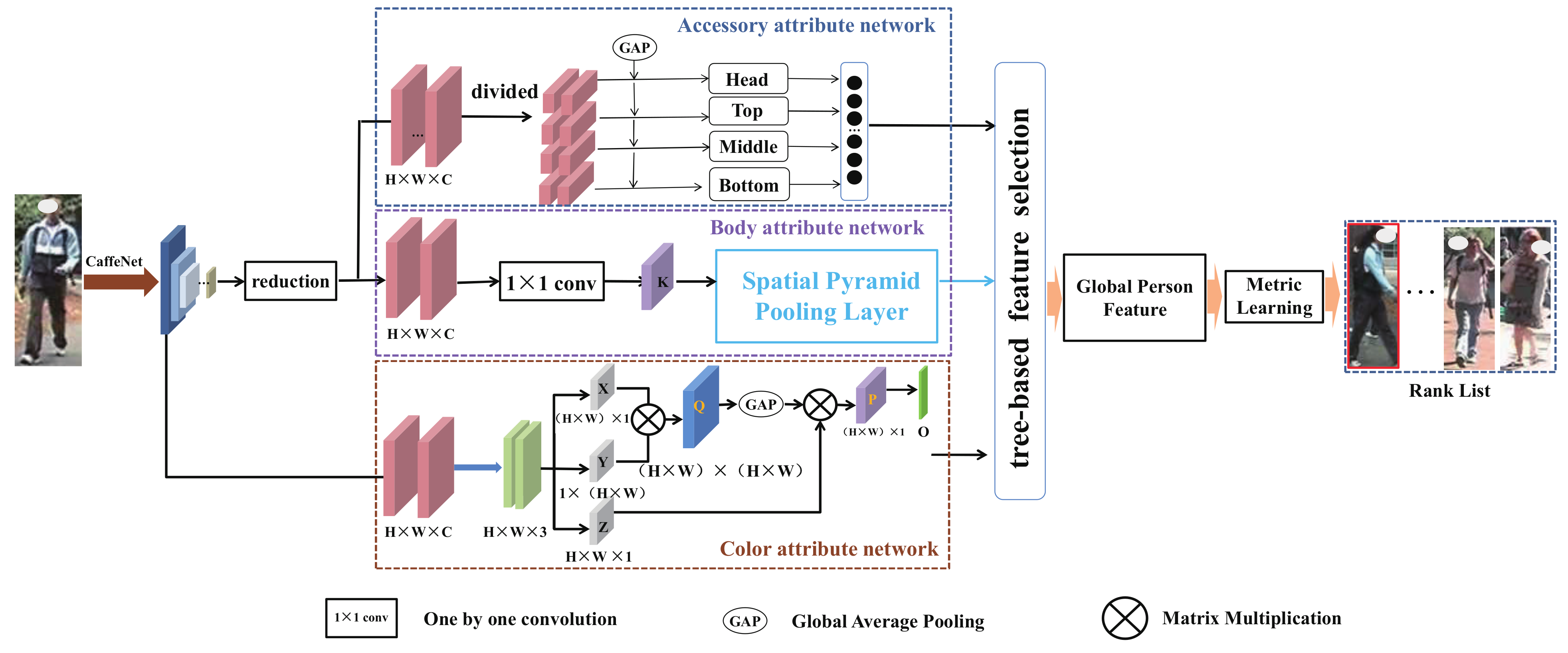 Applsci 12 04921 g002