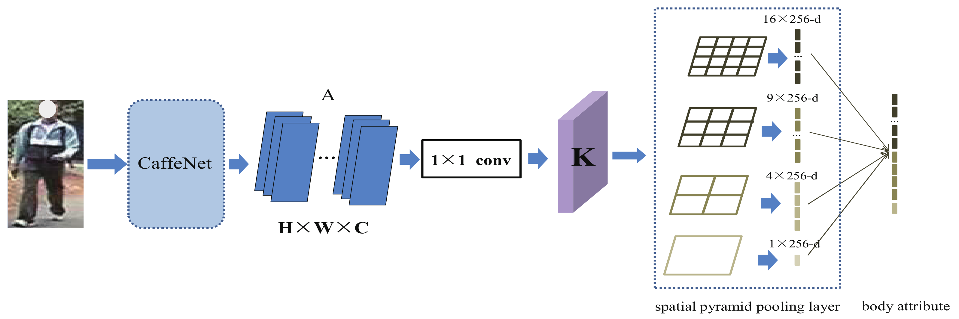 Applsci 12 04921 g004