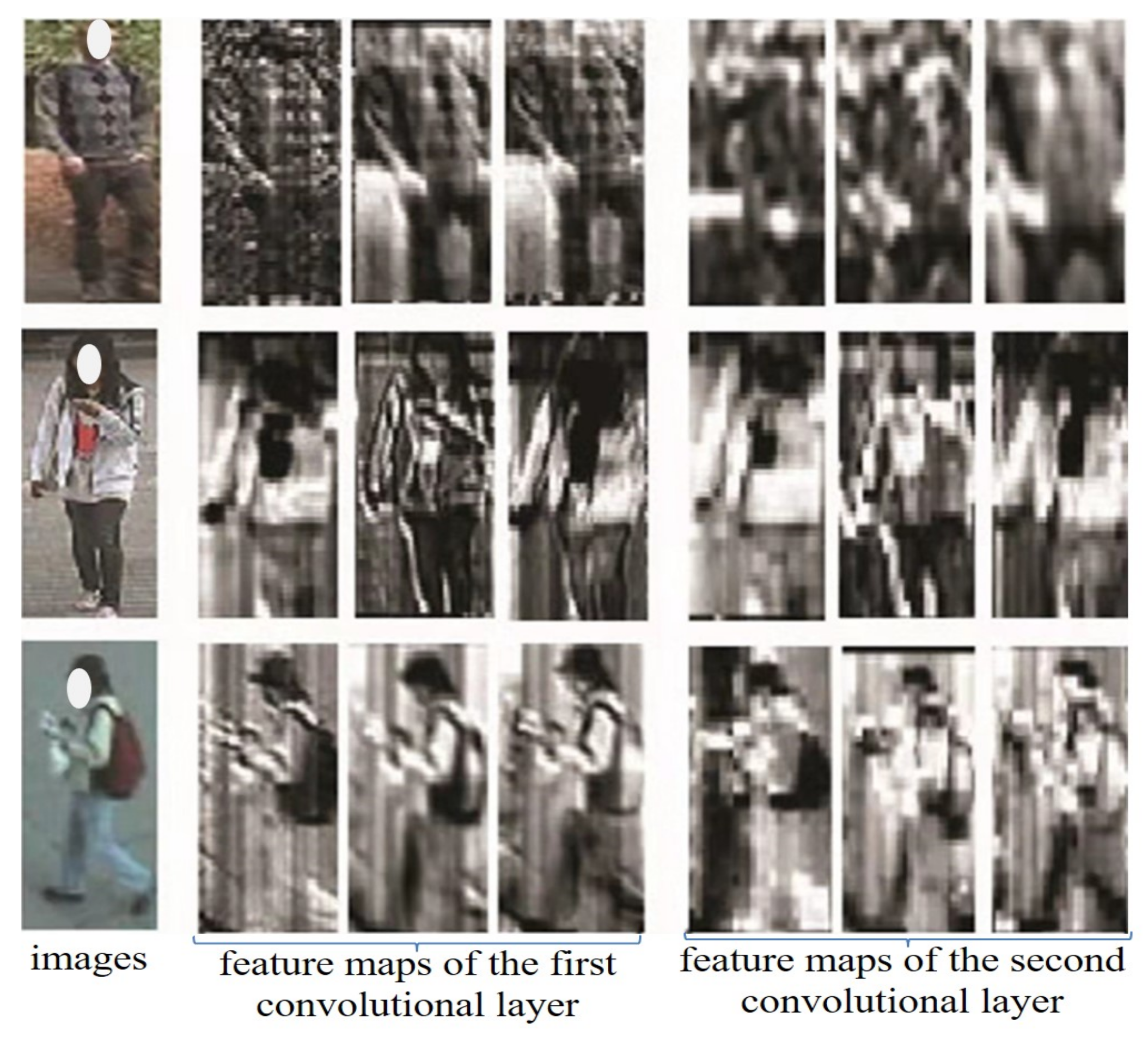 Applsci 12 04921 g008