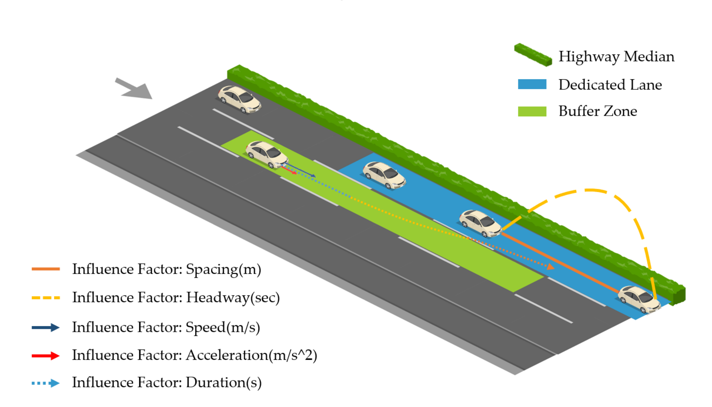 Applsci 12 04923 g006 550