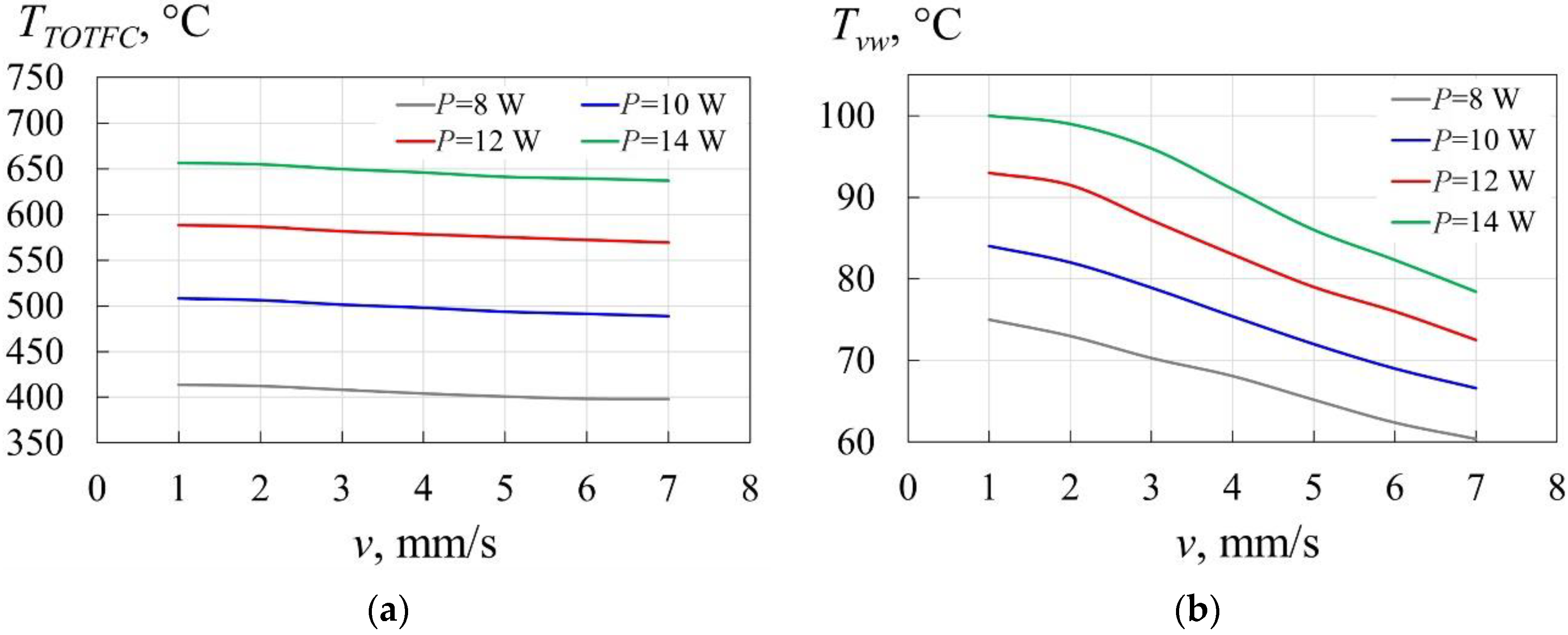 Applsci 12 04925 g002