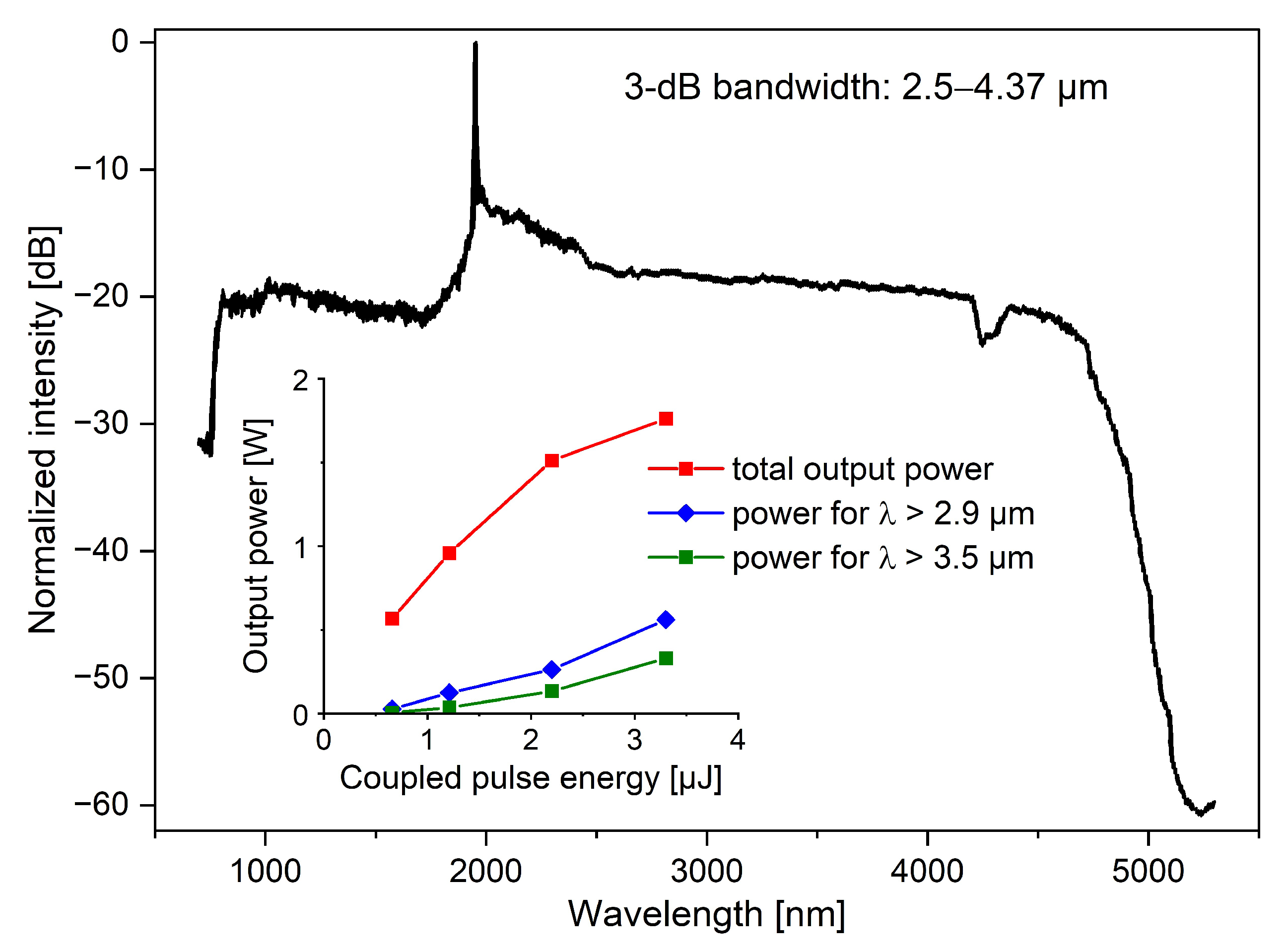 Applsci 12 04927 g010 550