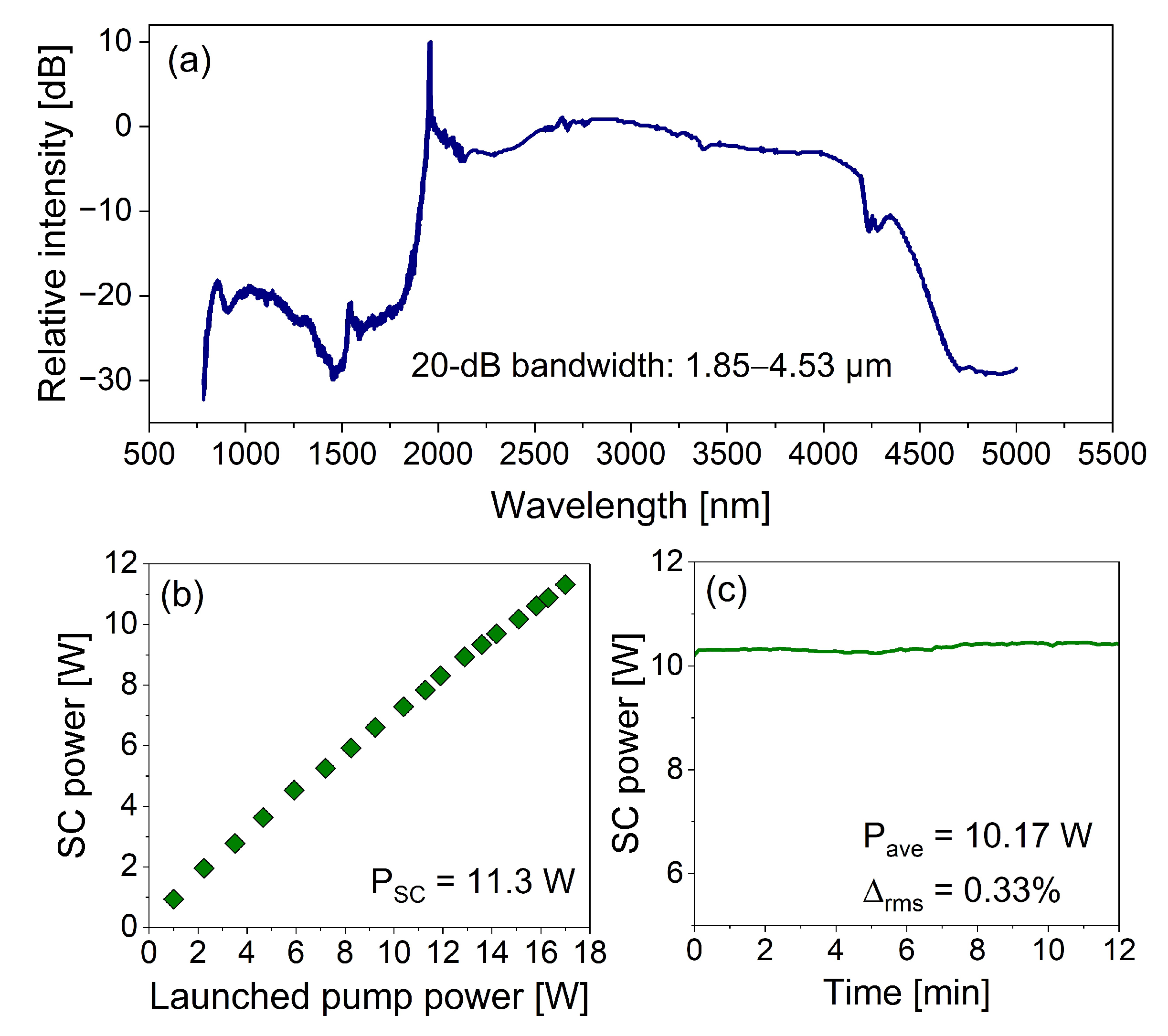 Applsci 12 04927 g011 550