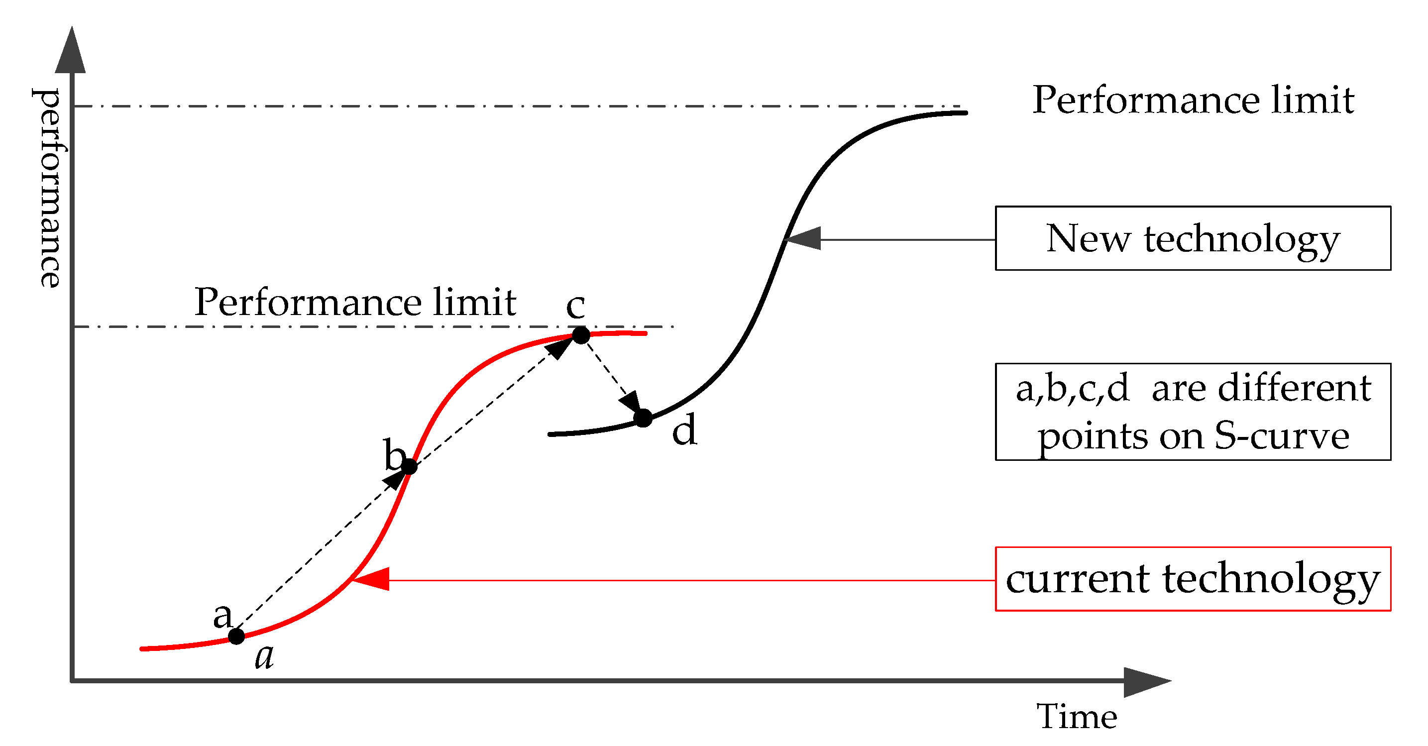 Applsci 12 04929 g001 Applsci 12 04929 g001