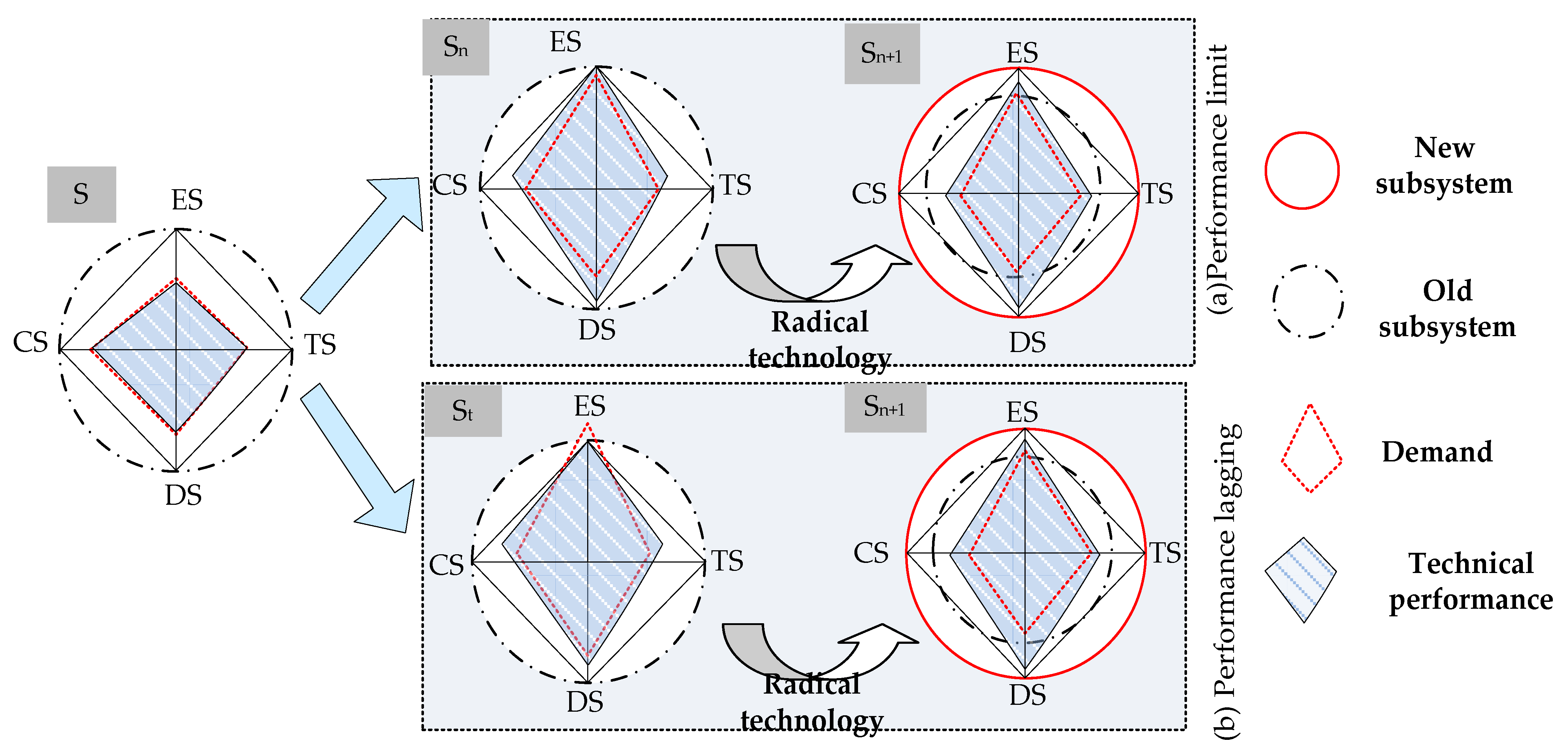 Applsci 12 04929 g003 Applsci 12 04929 g003