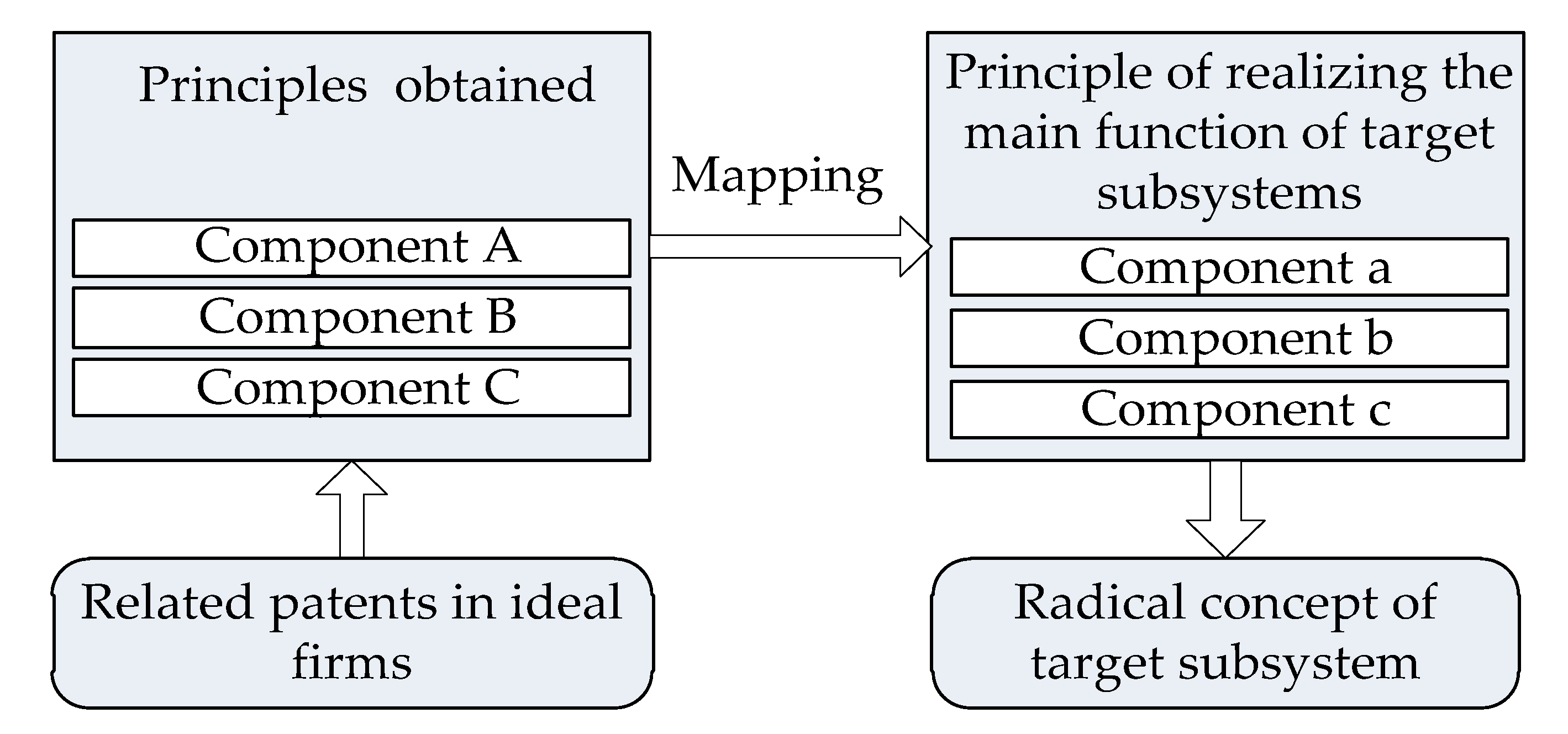 Applsci 12 04929 g006 Applsci 12 04929 g006