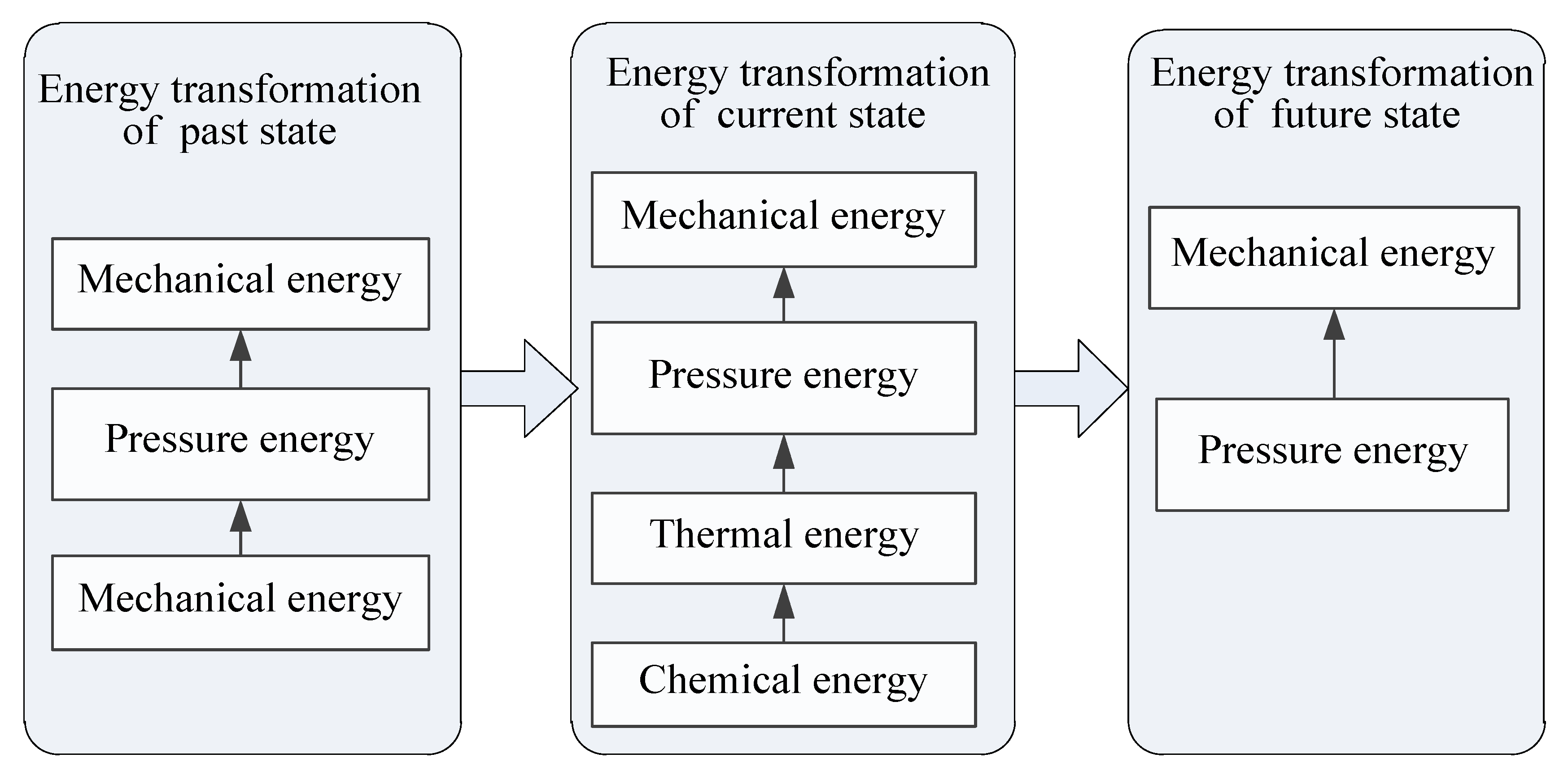 Applsci 12 04929 g008 Applsci 12 04929 g008