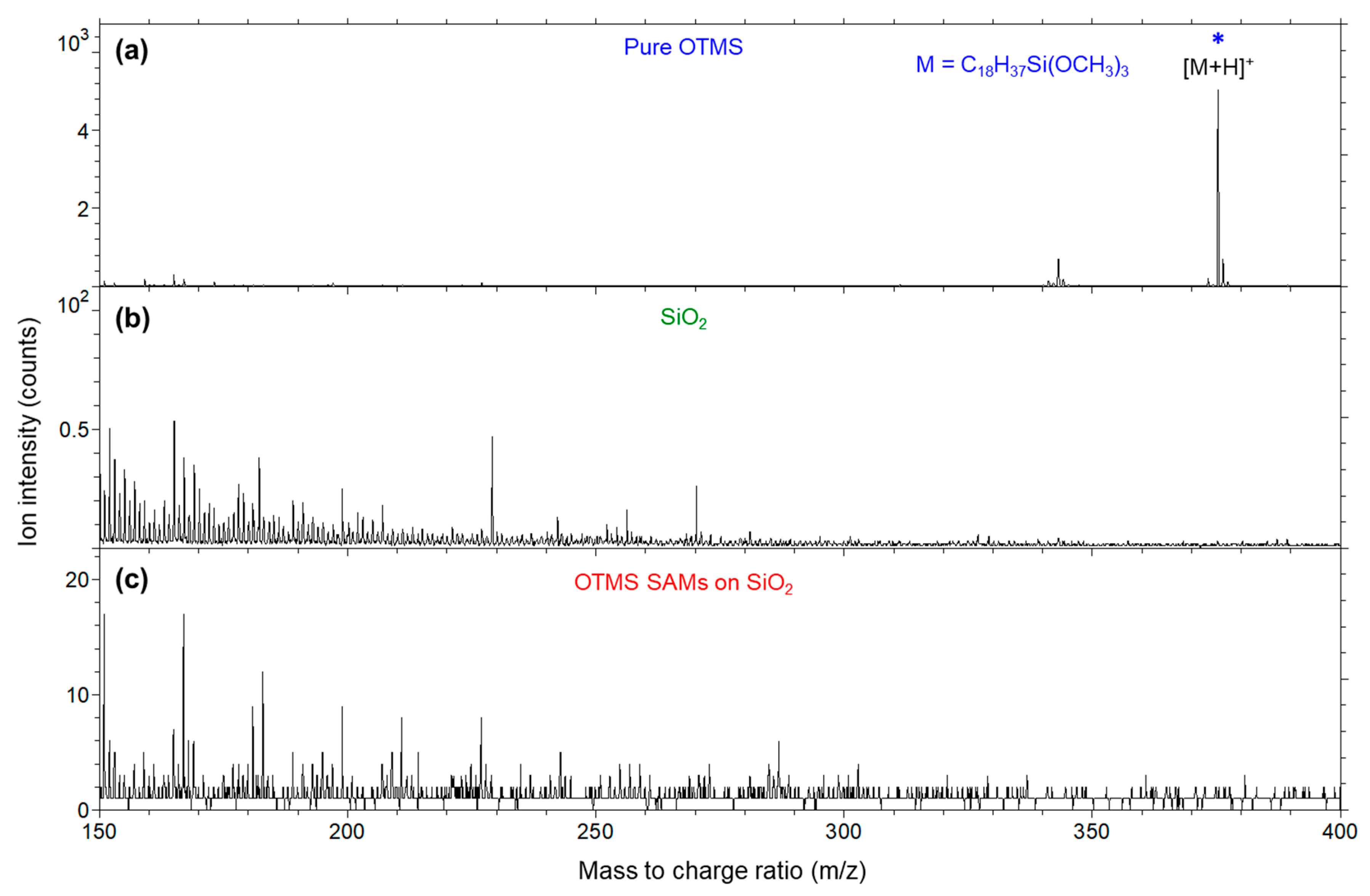 Applsci 12 04932 g008