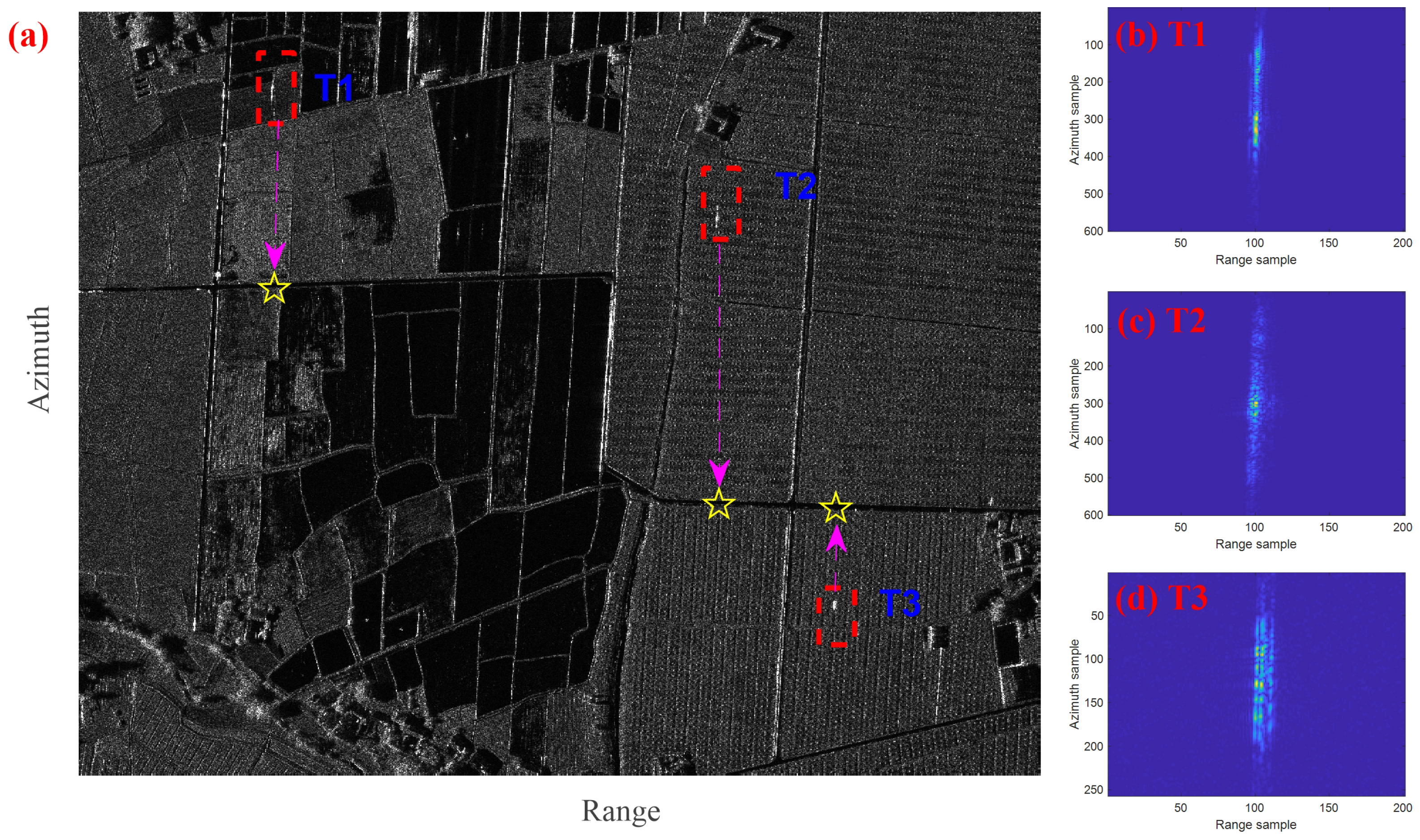 Applsci 12 04934 g010