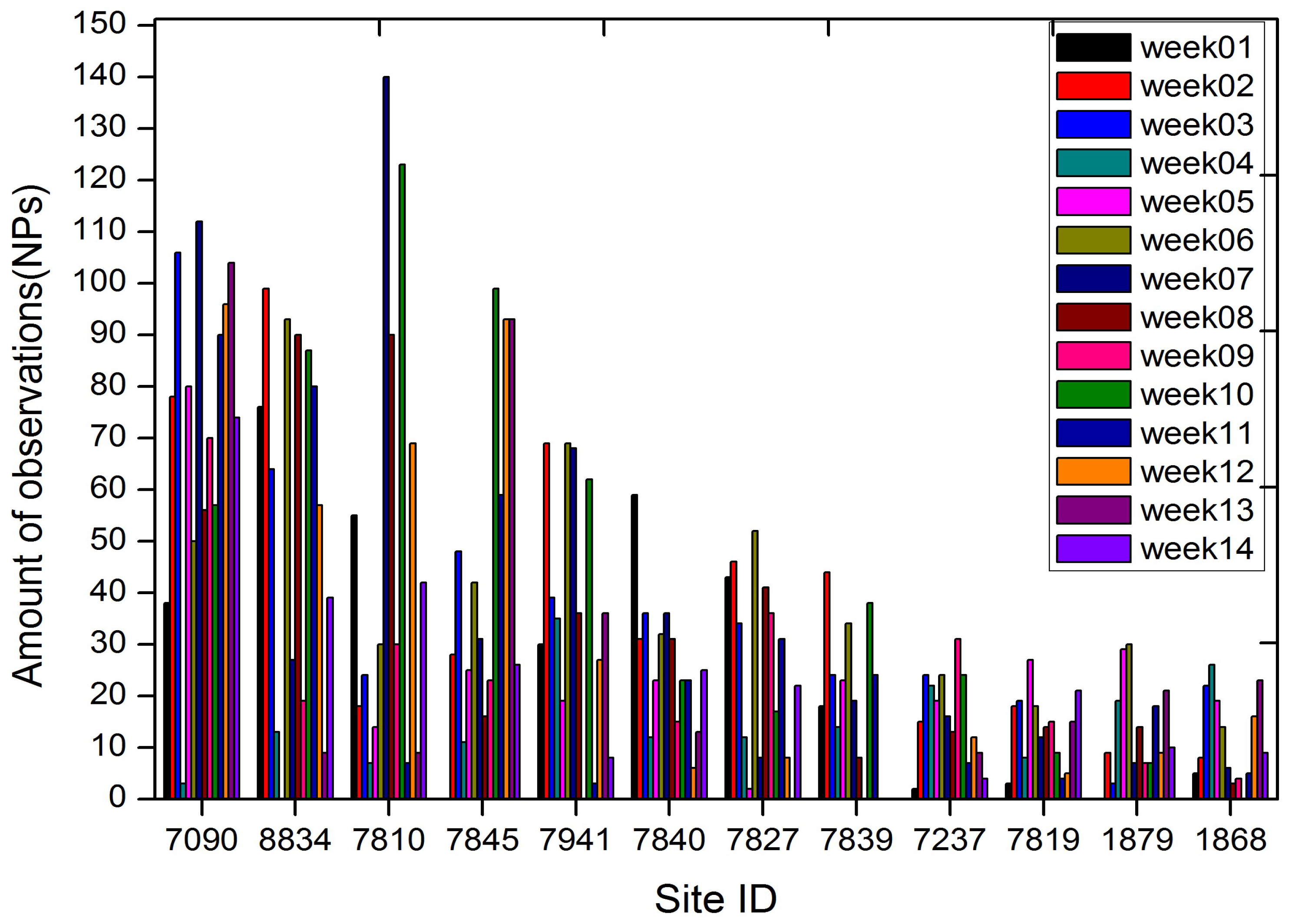 Applsci 12 04936 g003 550
