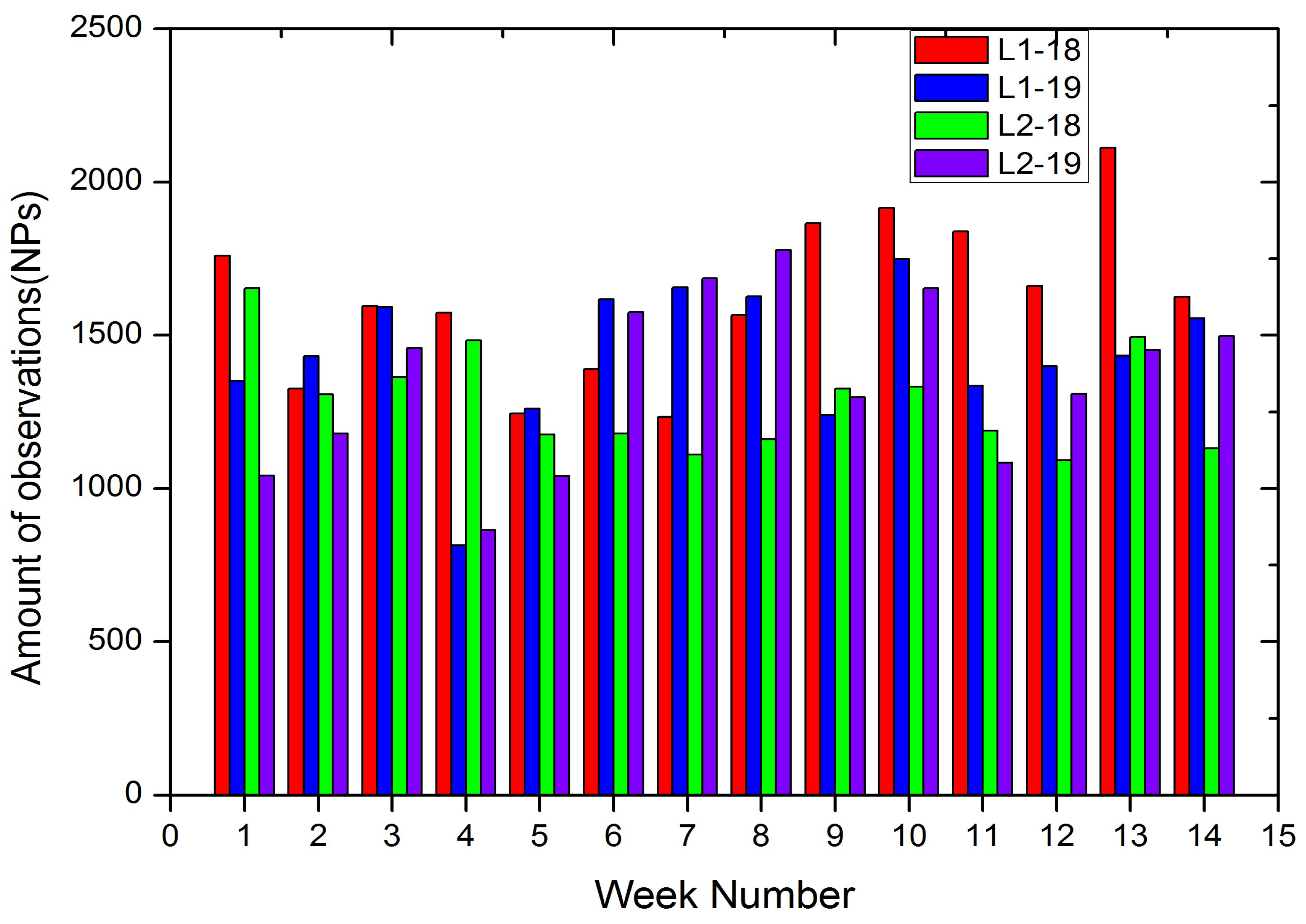 Applsci 12 04936 g004 550