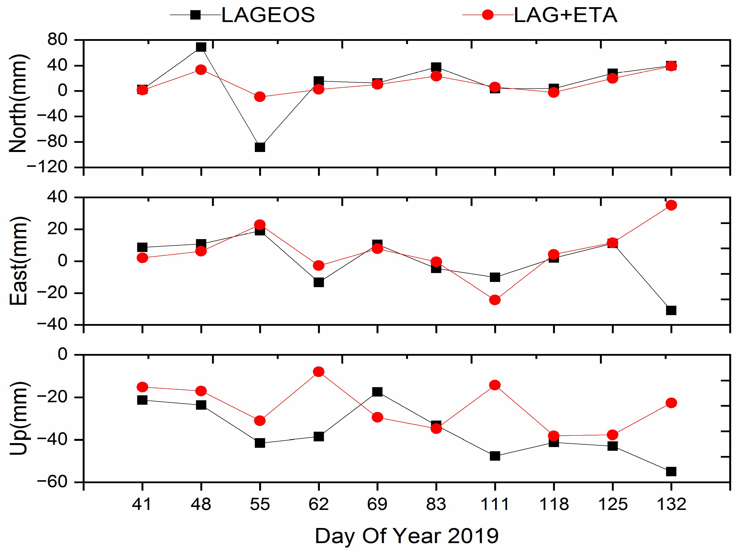 Applsci 12 04936 g009 550