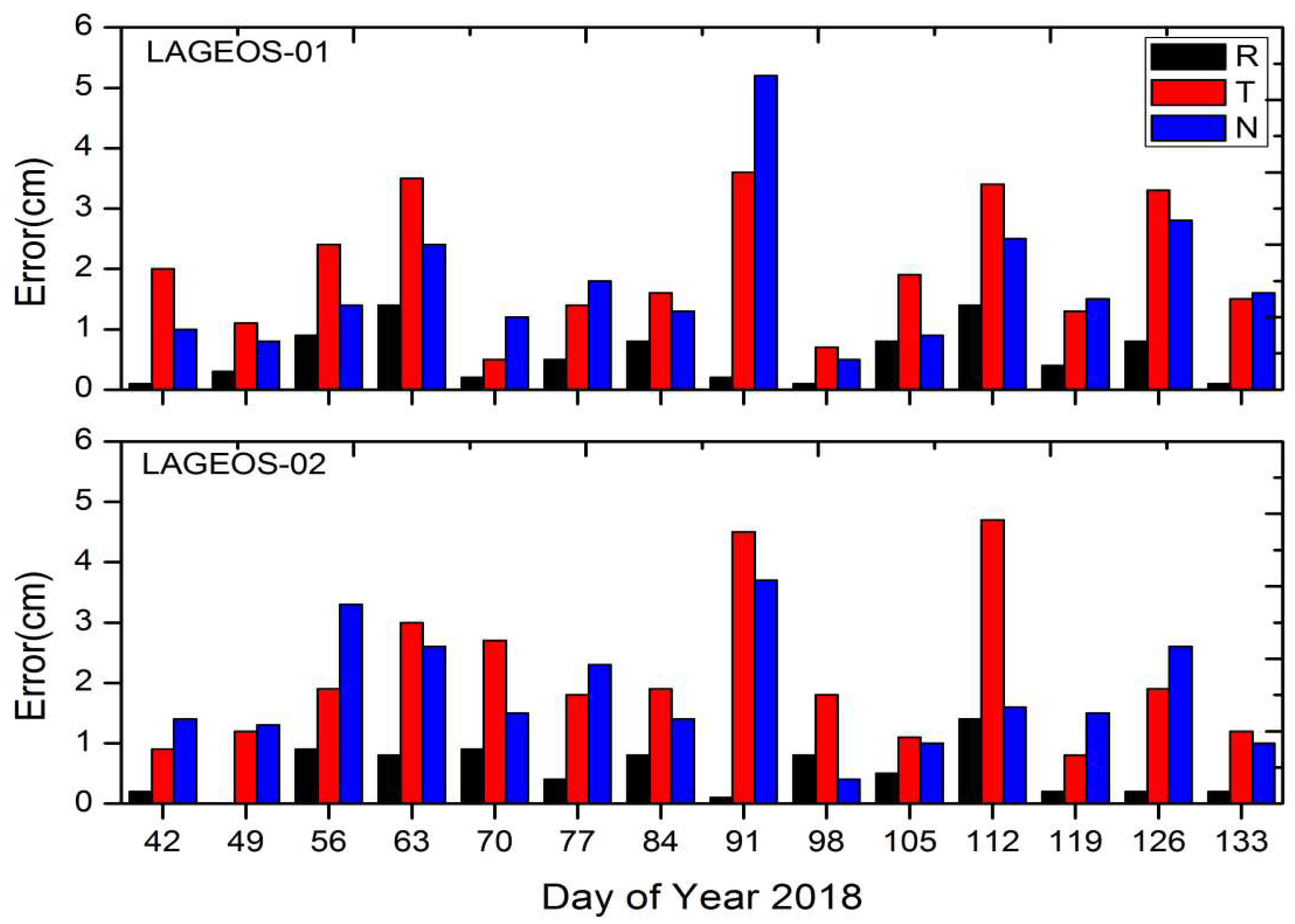 Applsci 12 04936 g012 550