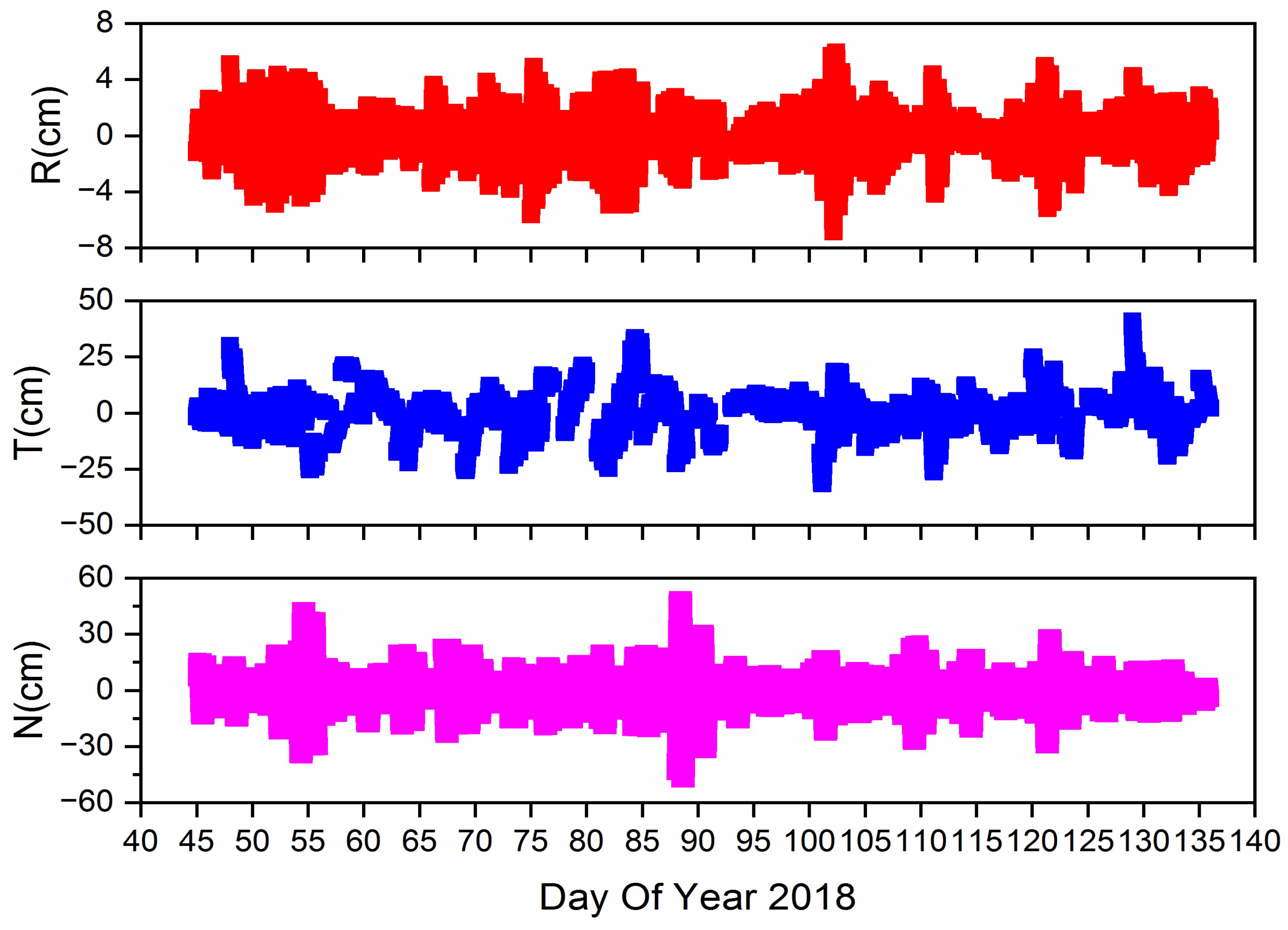 Applsci 12 04936 g015 550