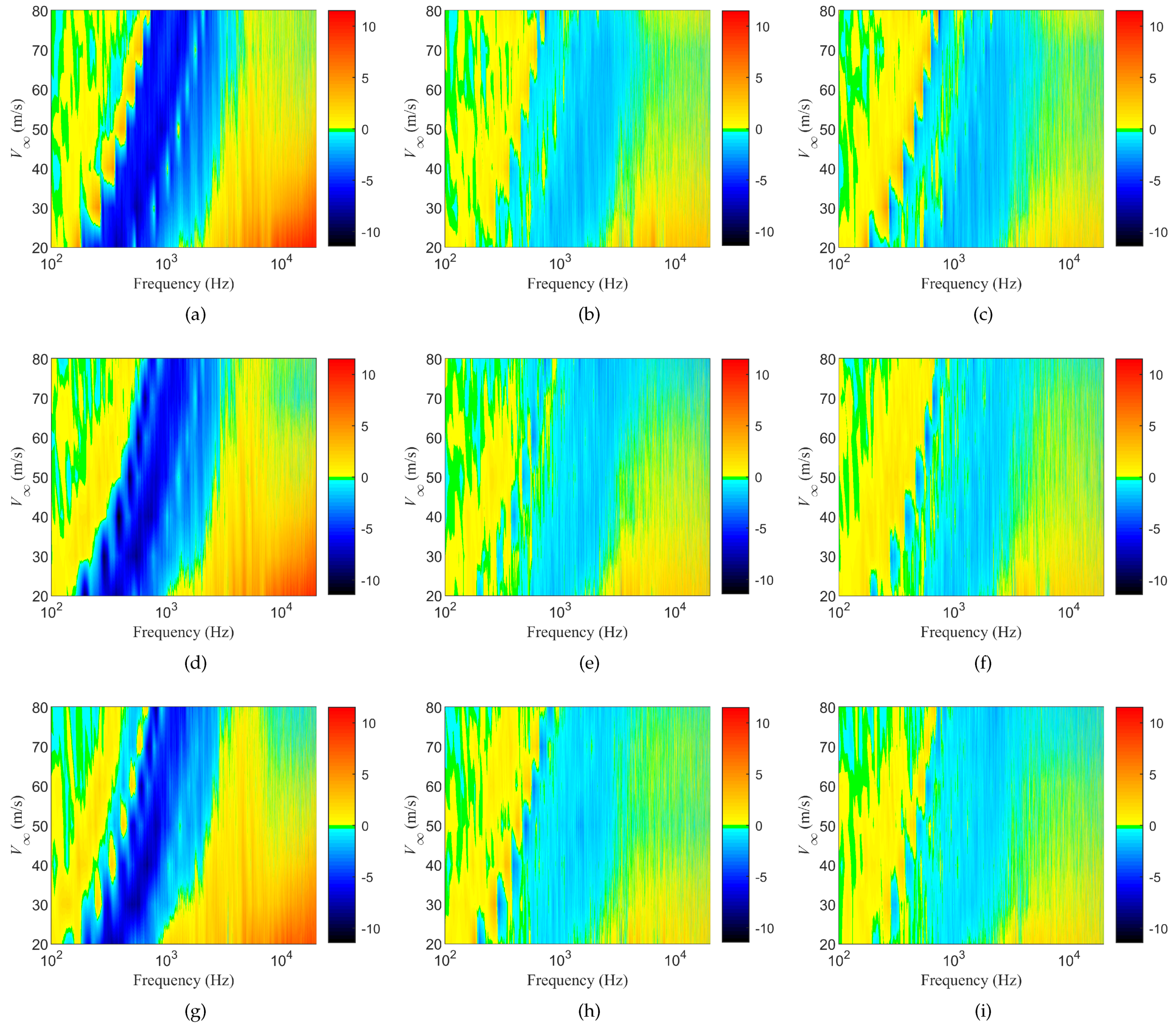 Applsci 12 04941 g007