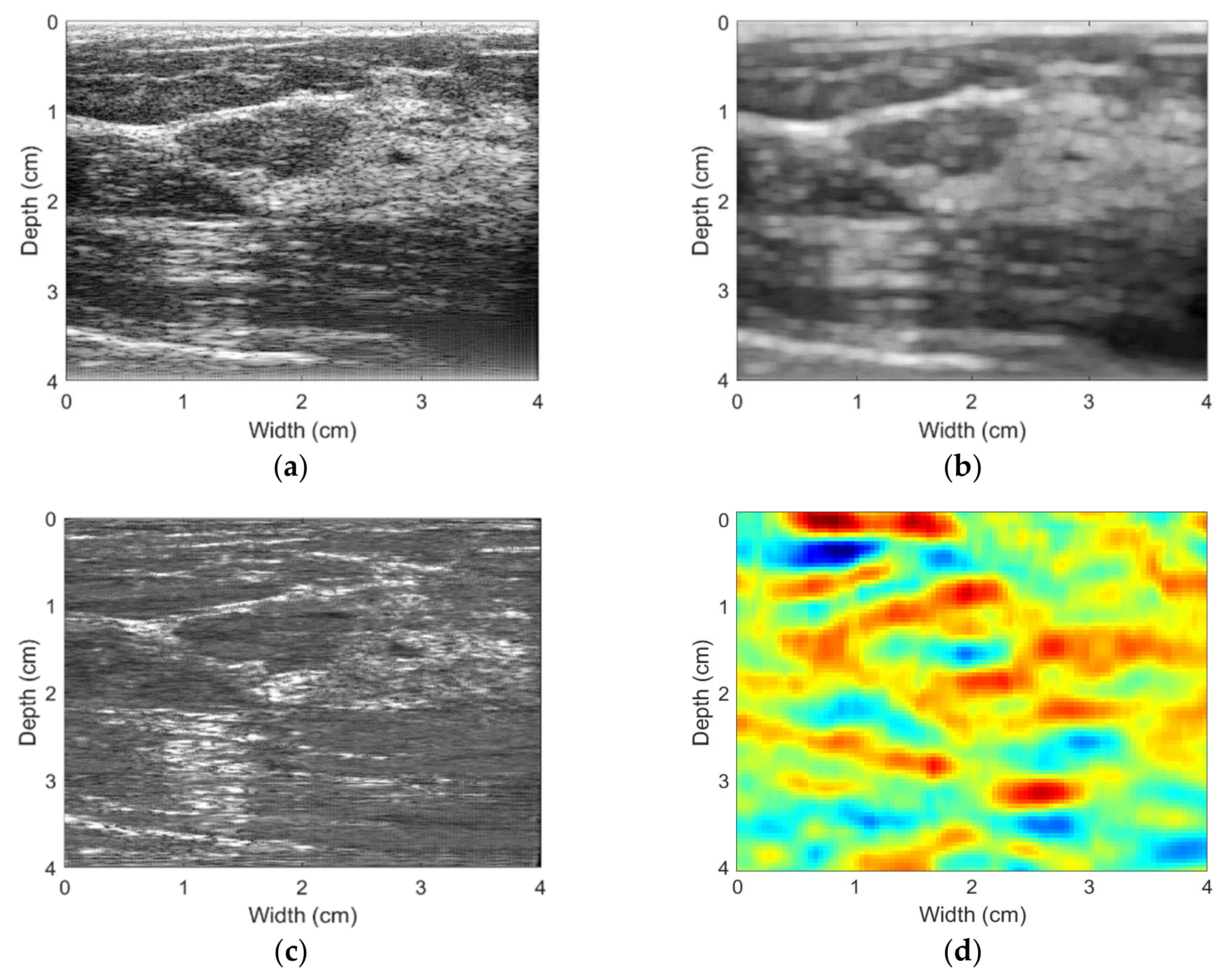 Applsci 12 04942 g003 550