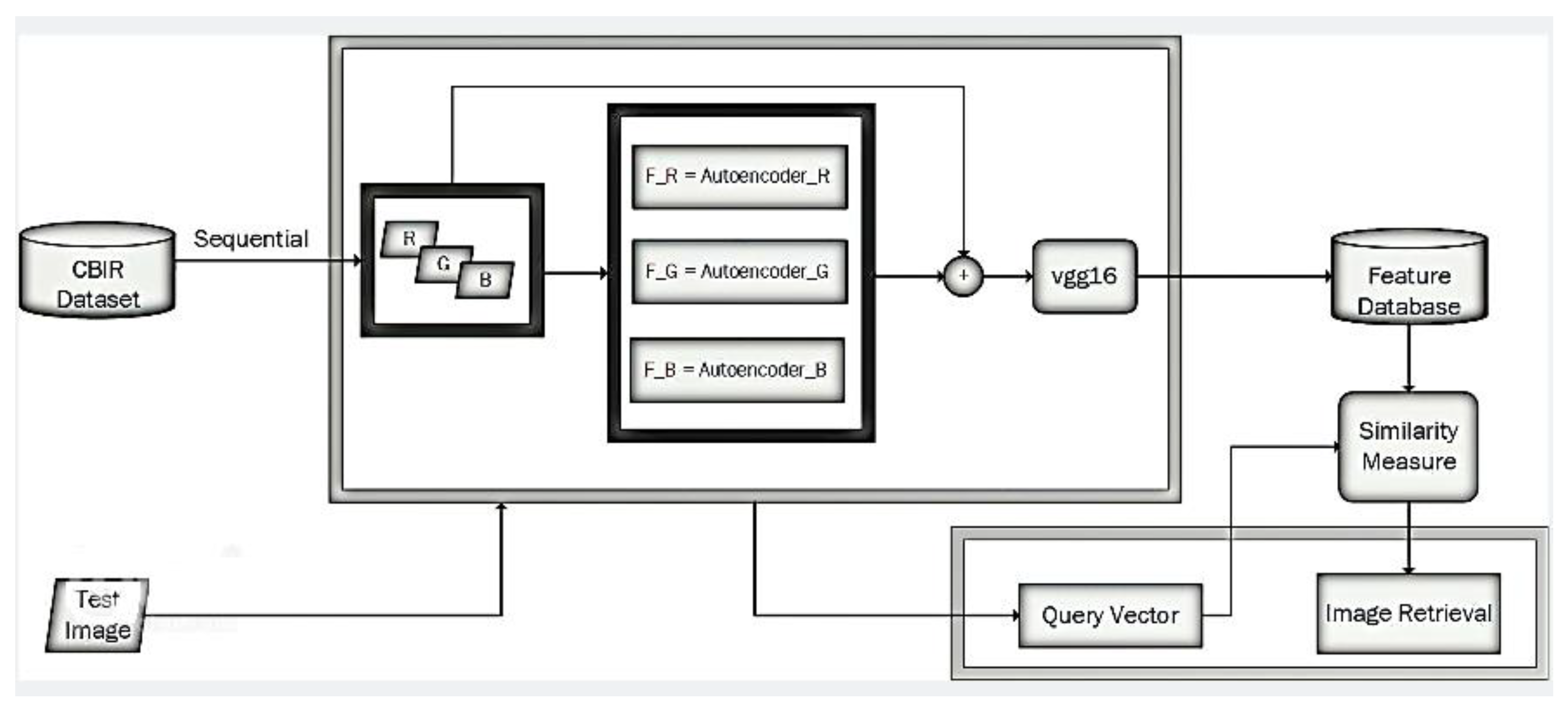 Applsci 12 04943 g001 Applsci 12 04943 g001