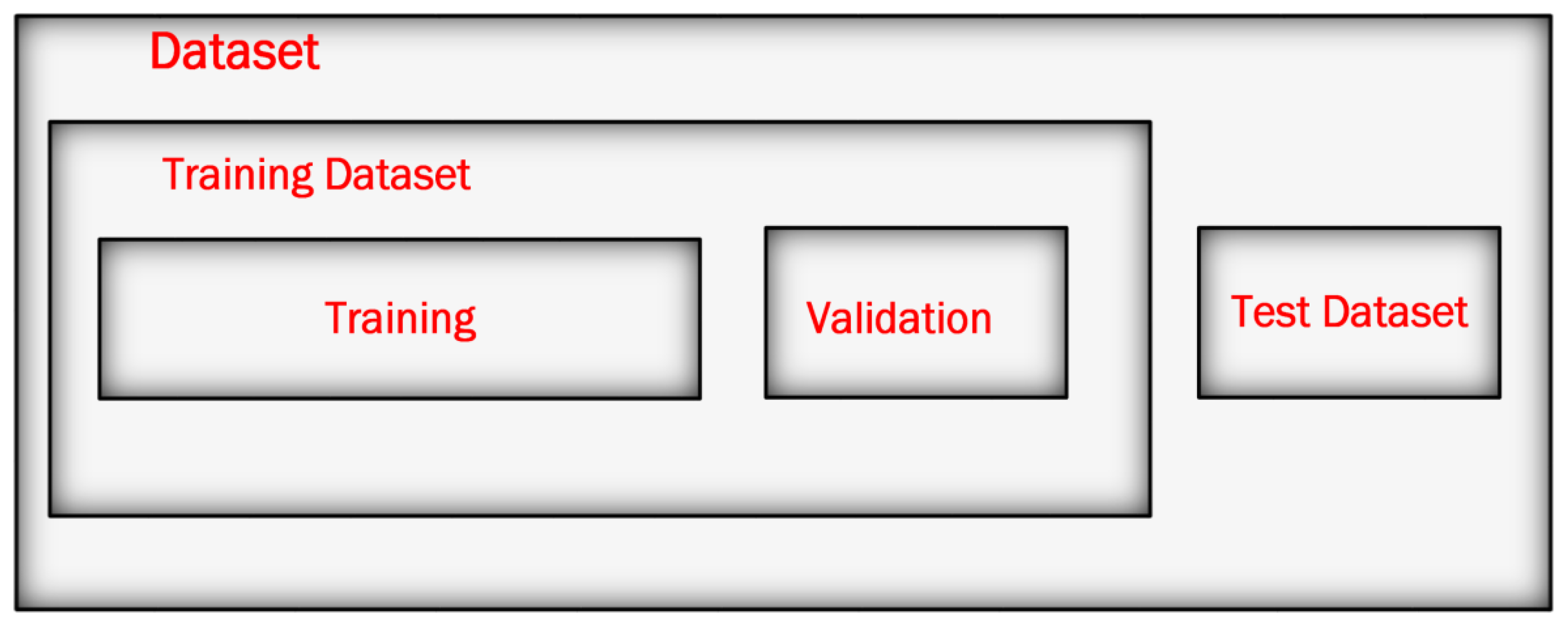 Applsci 12 04943 g005 Applsci 12 04943 g005