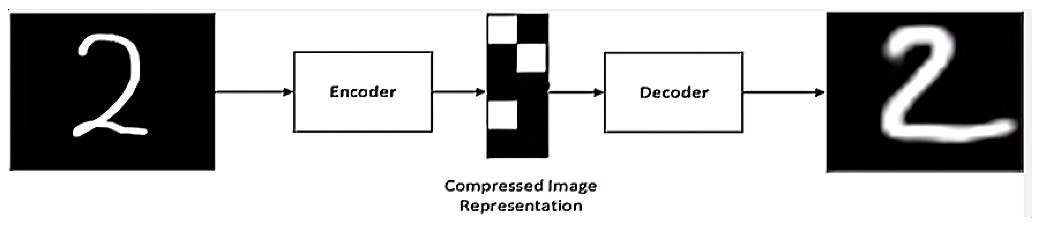 Applsci 12 04943 g006 Applsci 12 04943 g006