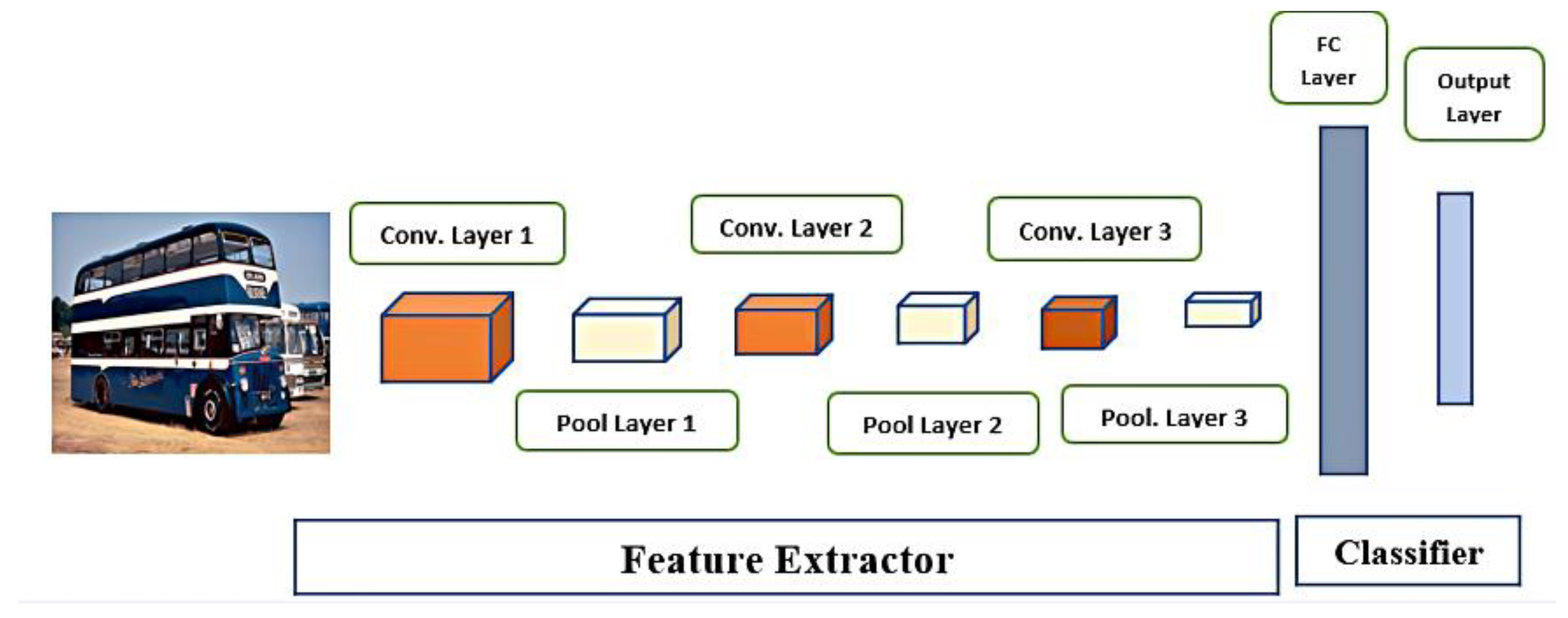Applsci 12 04943 g008 Applsci 12 04943 g008