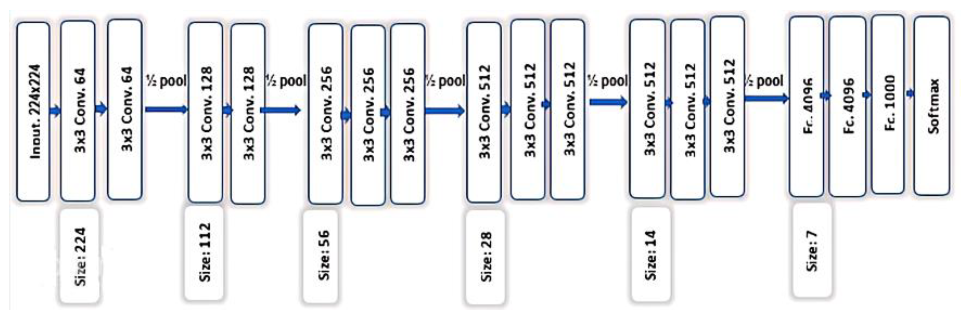 Applsci 12 04943 g009 Applsci 12 04943 g009