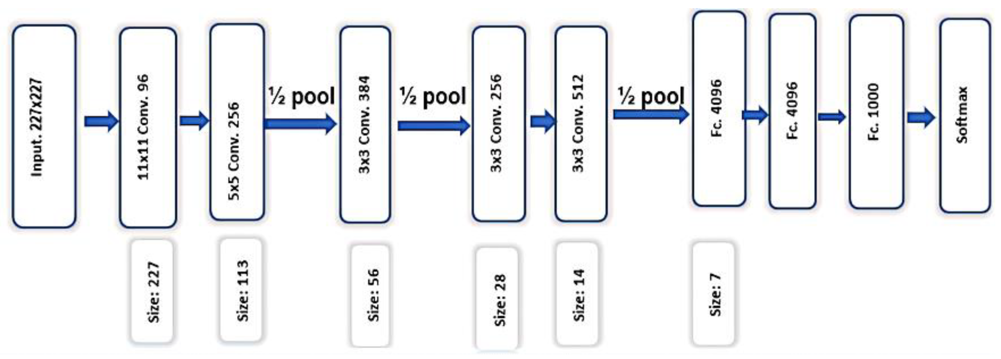 Applsci 12 04943 g010 Applsci 12 04943 g010