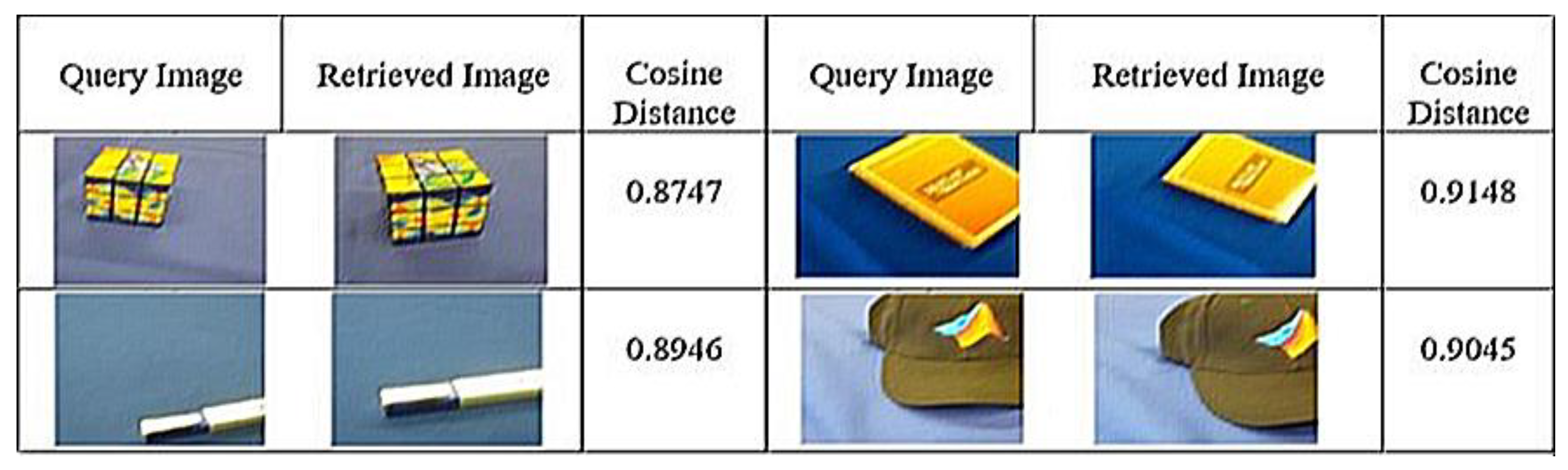 Applsci 12 04943 g015 Applsci 12 04943 g015