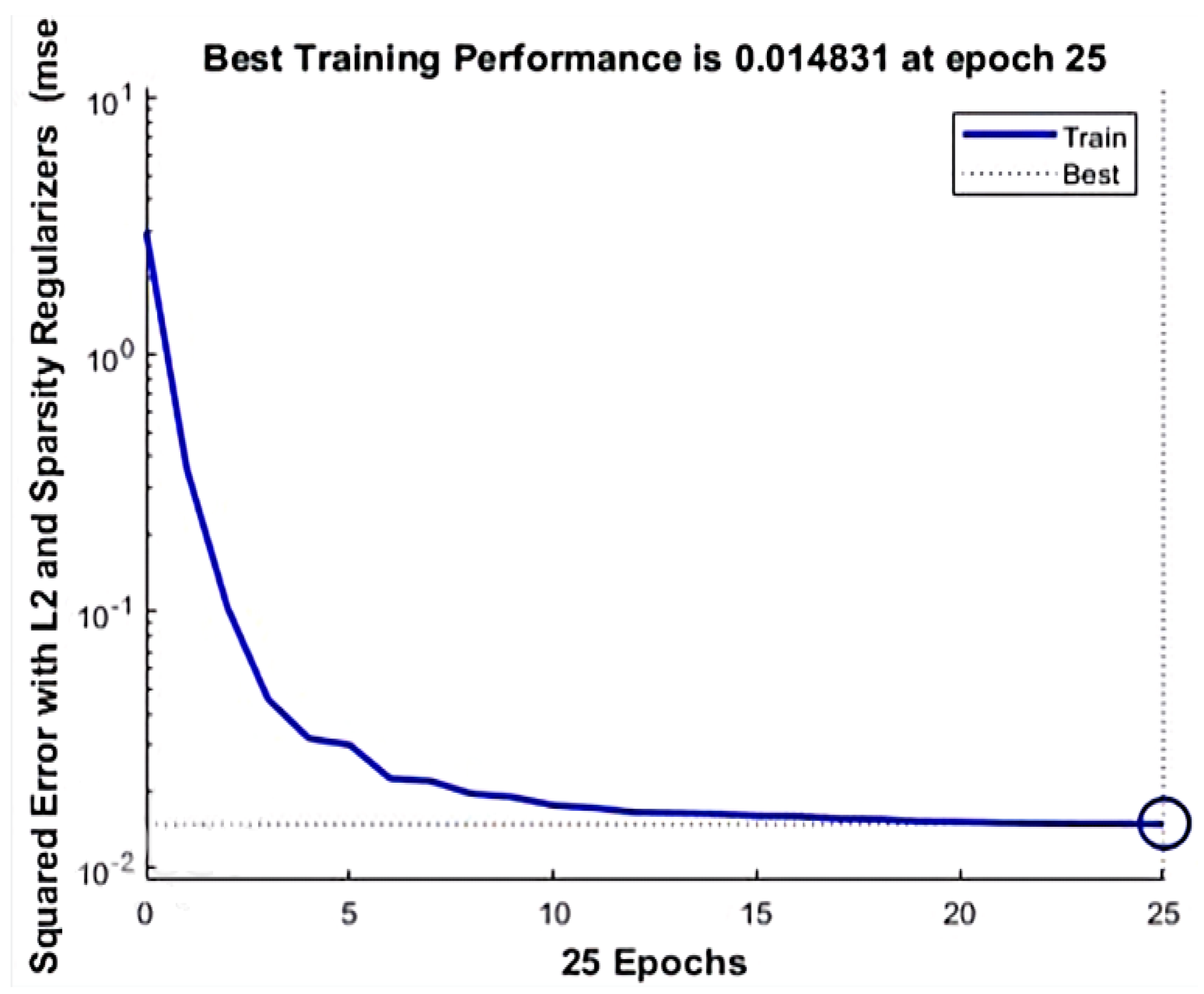 Applsci 12 04943 g017 Applsci 12 04943 g017