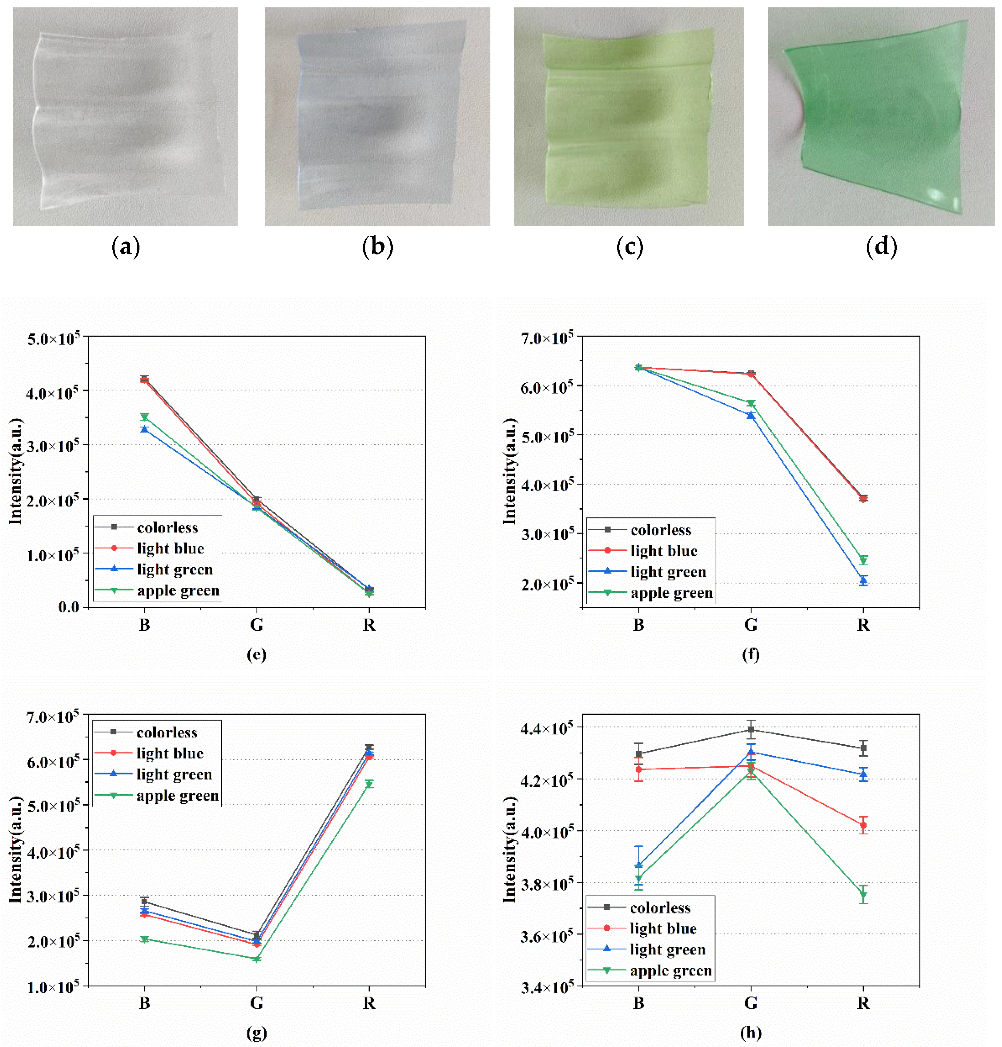 Applsci 12 04948 g002