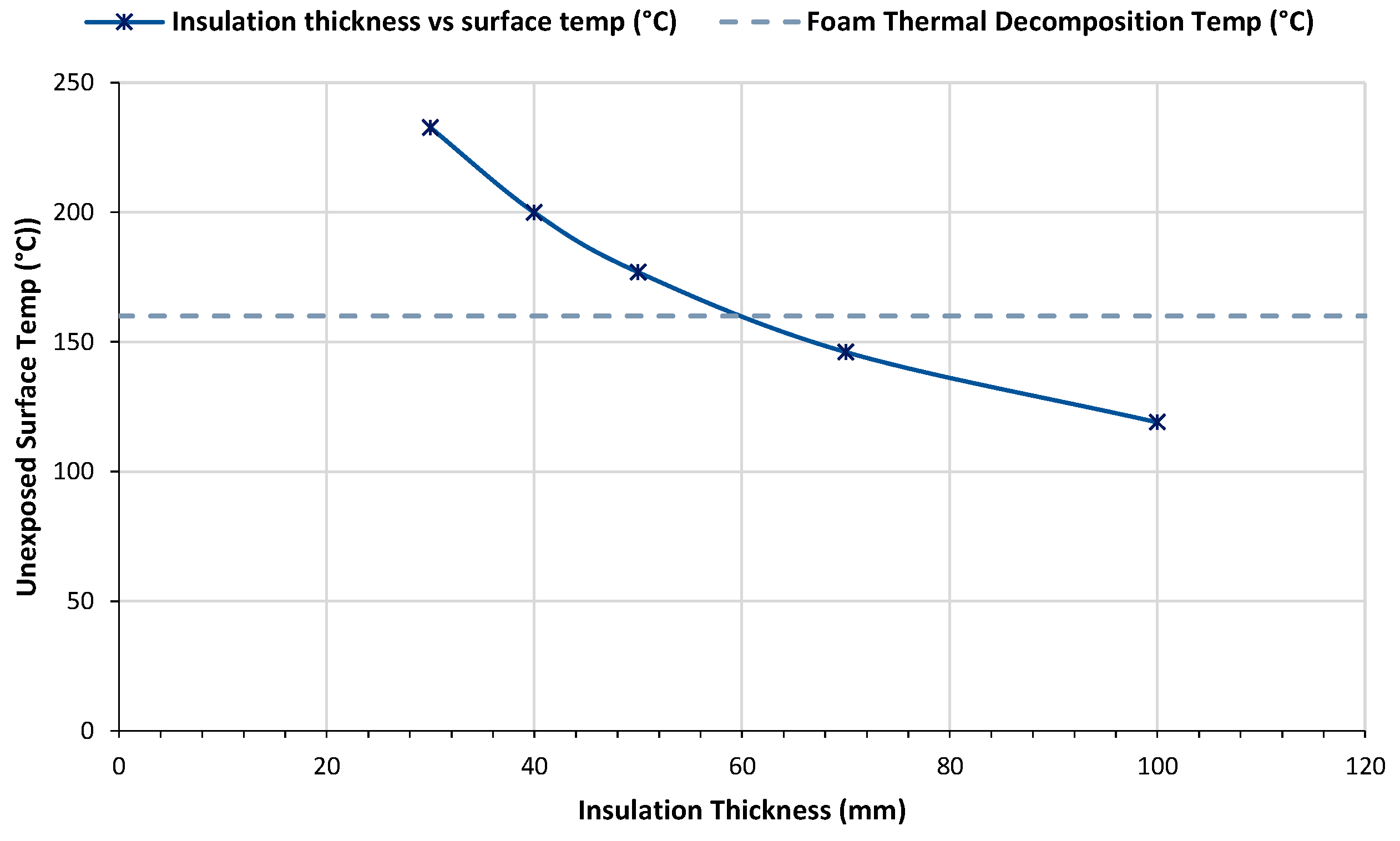 Applsci 12 04949 g011 550