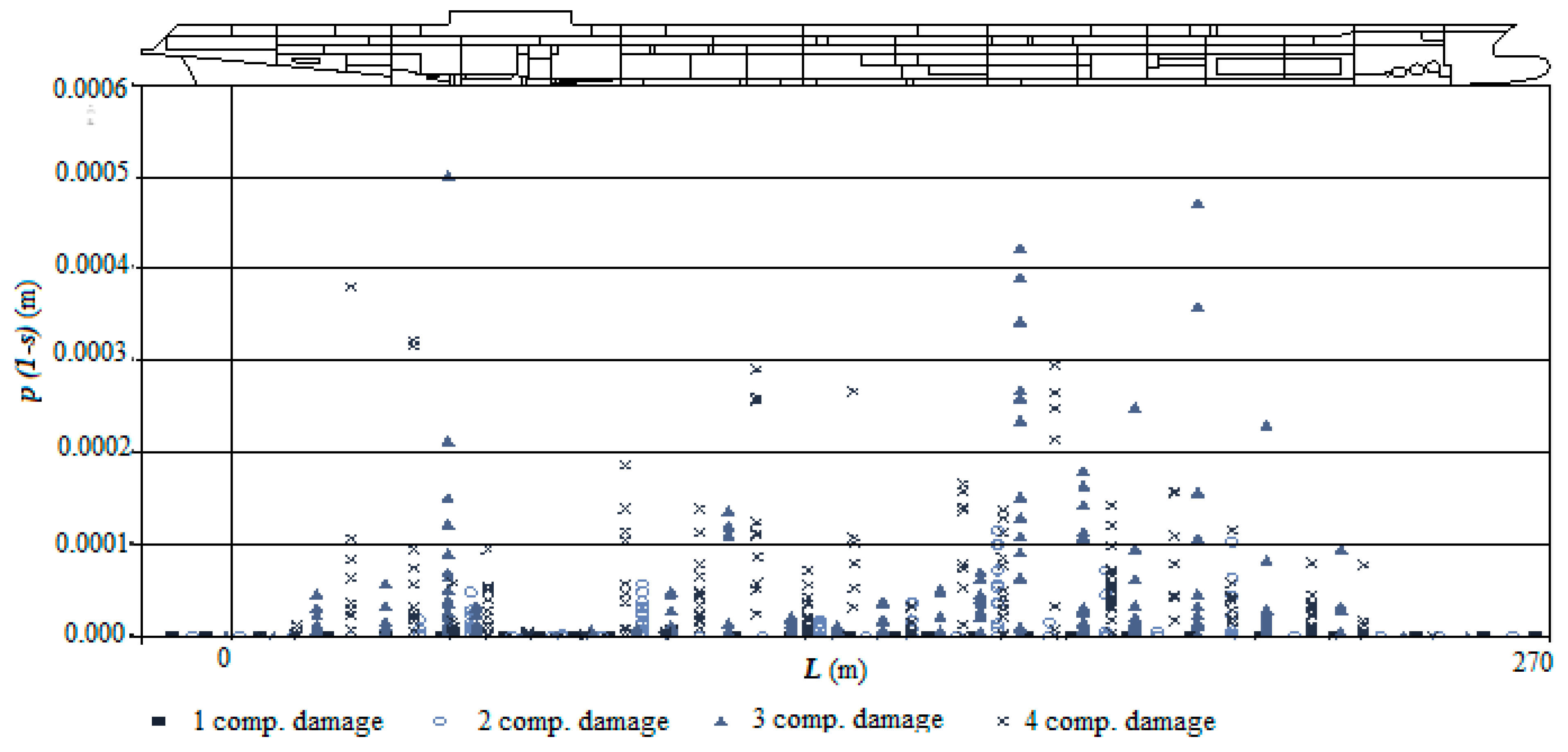 Applsci 12 04949 g017 550