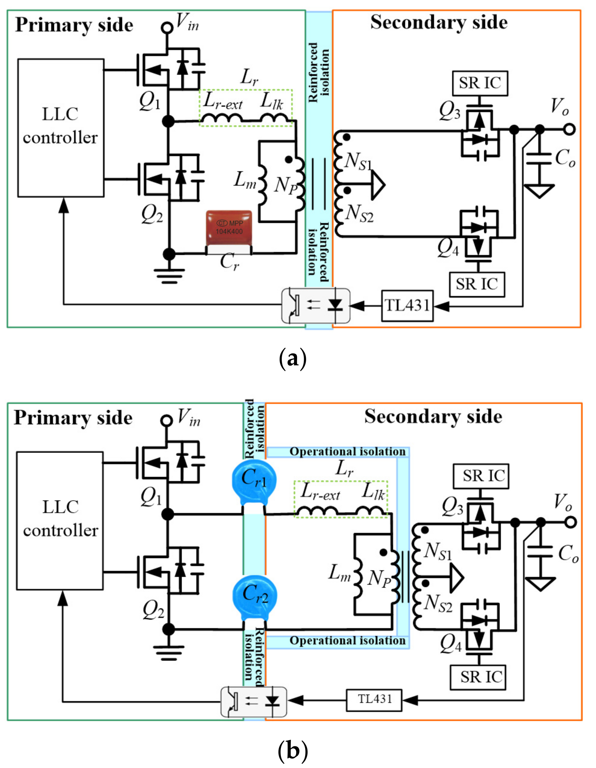 Applsci 12 04950 g003a 550