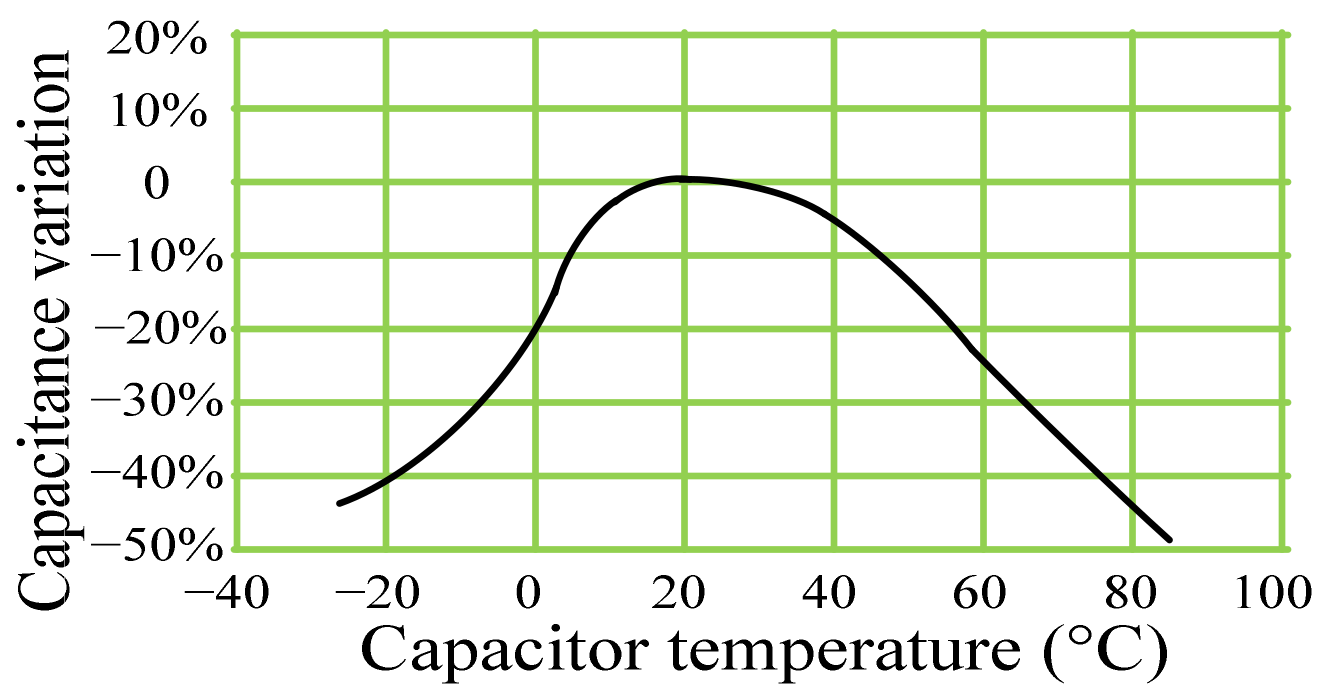 Applsci 12 04950 g004 550