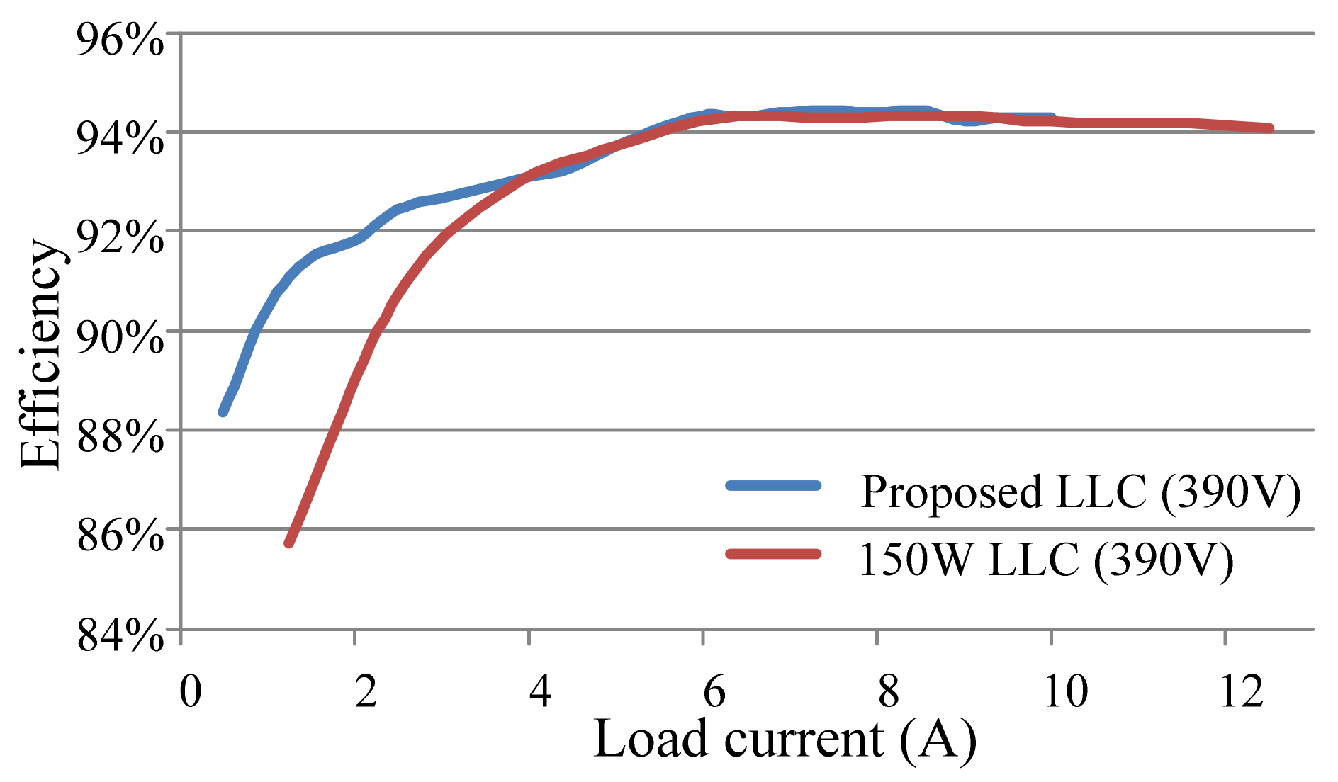 Applsci 12 04950 g013 550