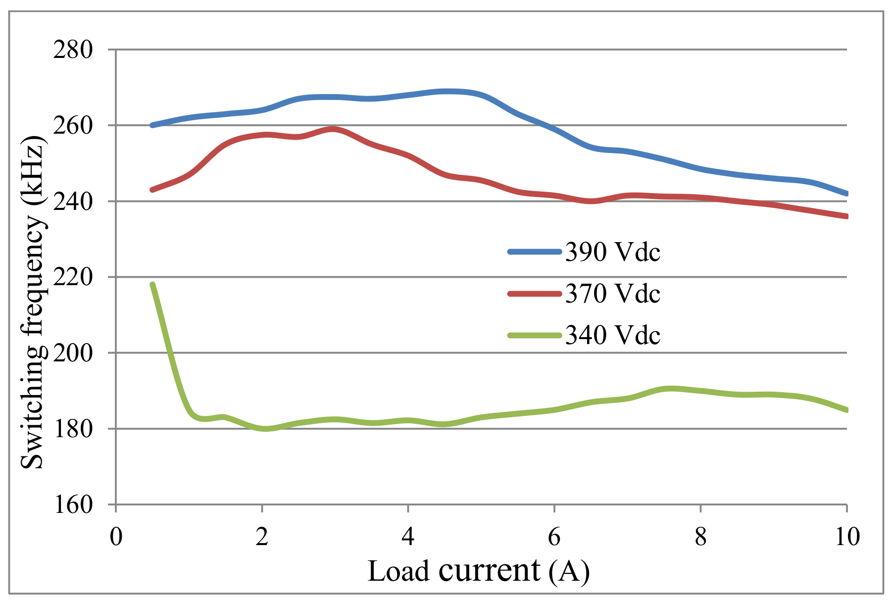 Applsci 12 04950 g016 550