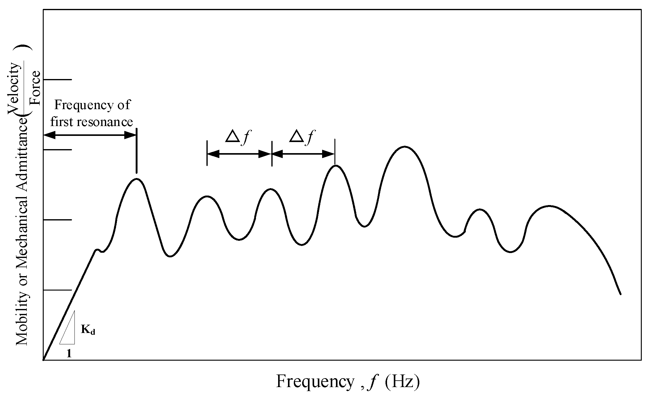 Applsci 12 04951 g001 Applsci 12 04951 g001