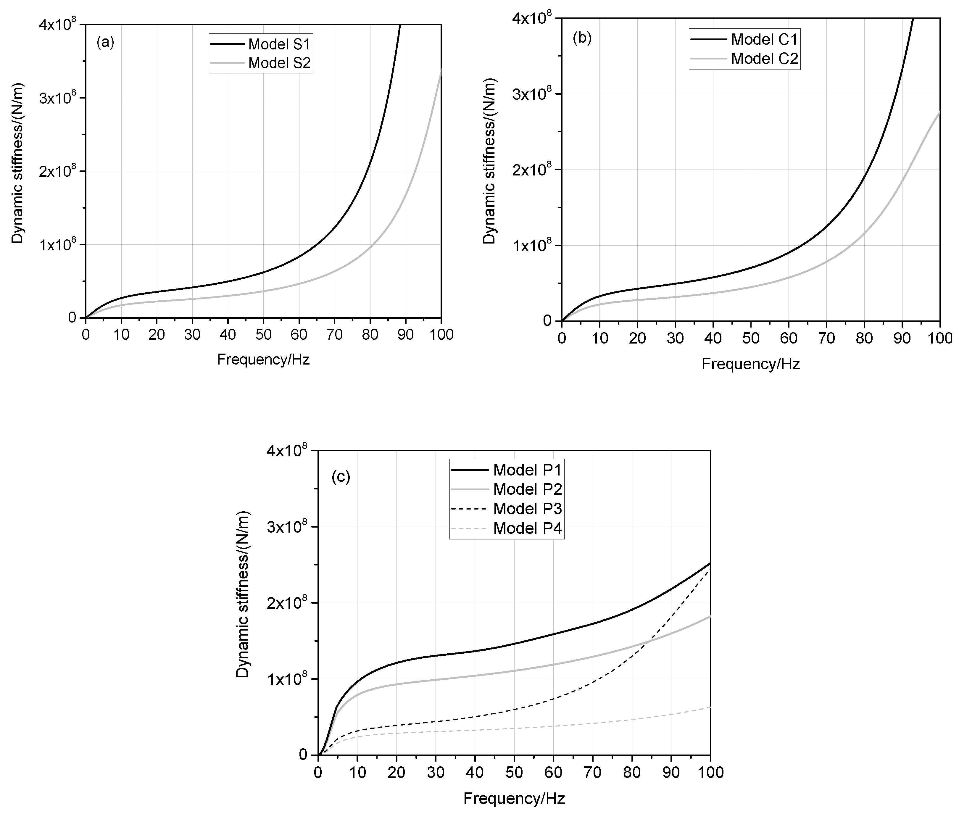 Applsci 12 04951 g007 Applsci 12 04951 g007