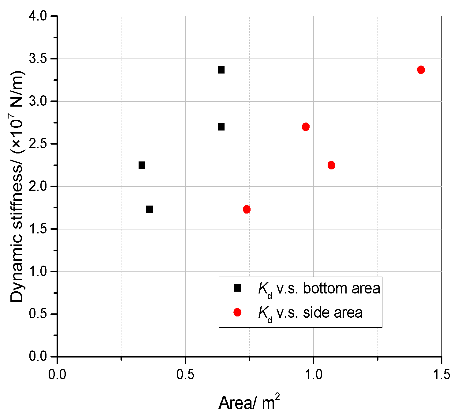 Applsci 12 04951 g008 Applsci 12 04951 g008