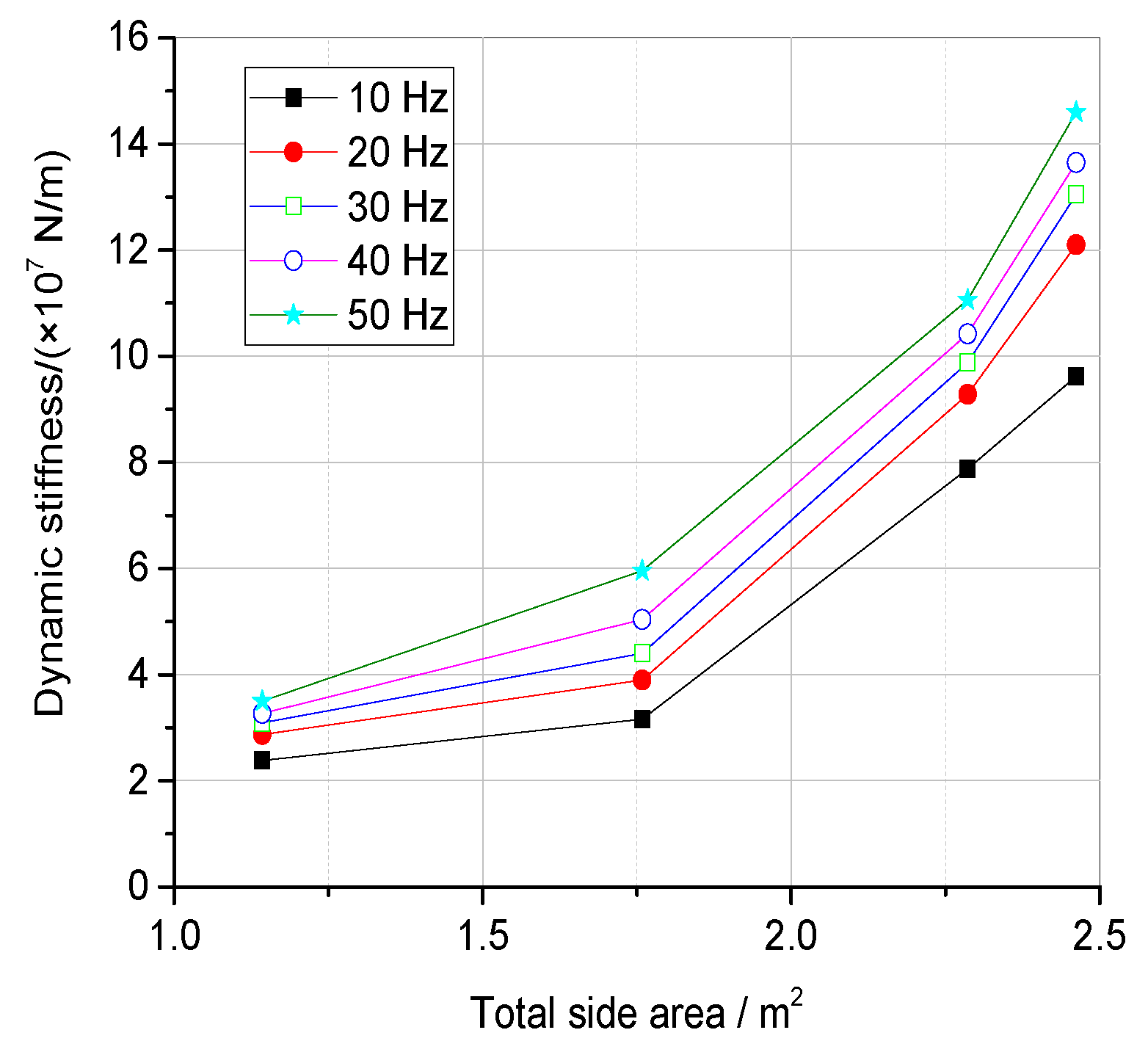 Applsci 12 04951 g009 Applsci 12 04951 g009