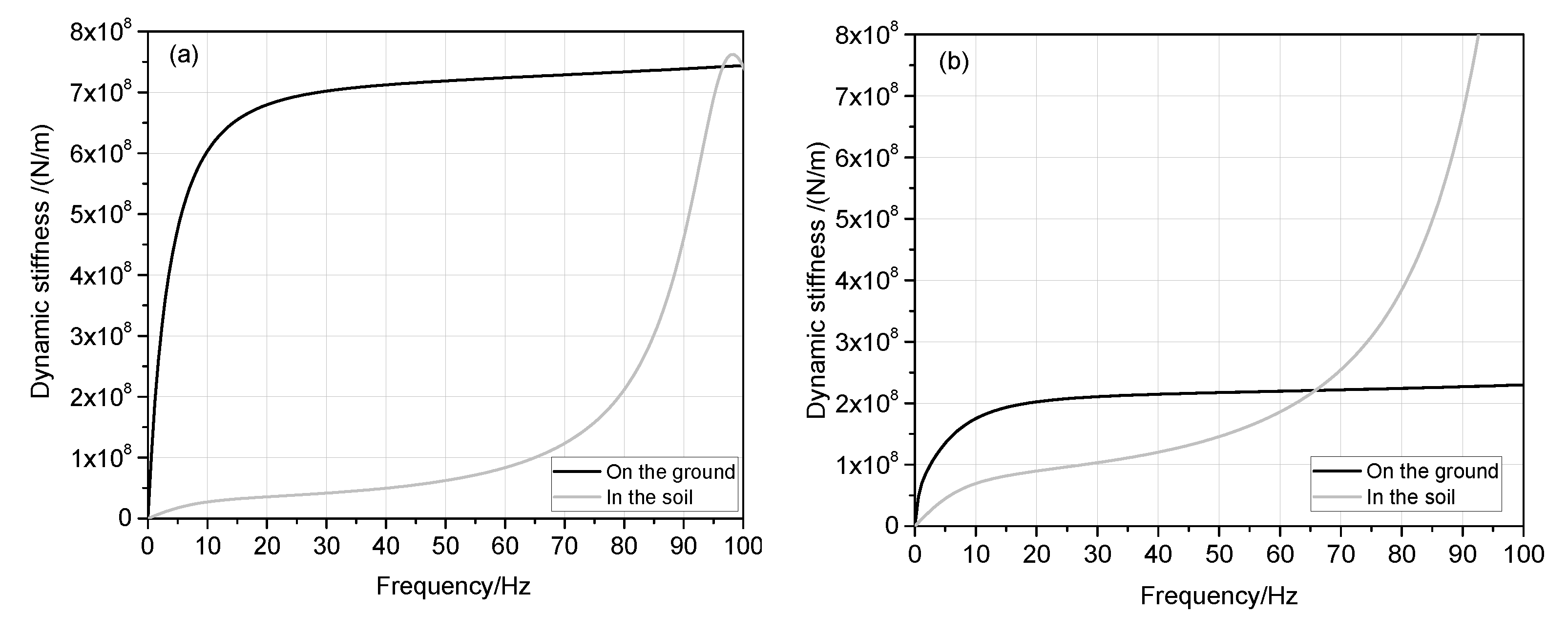 Applsci 12 04951 g011a Applsci 12 04951 g011a