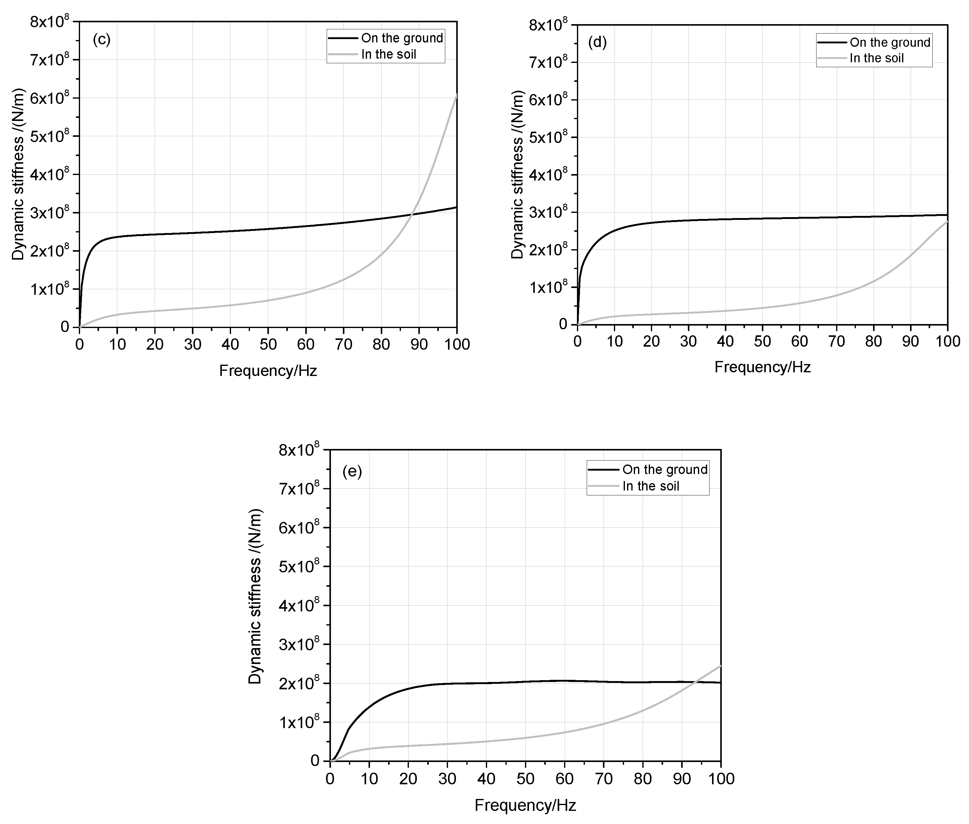 Applsci 12 04951 g011b Applsci 12 04951 g011b