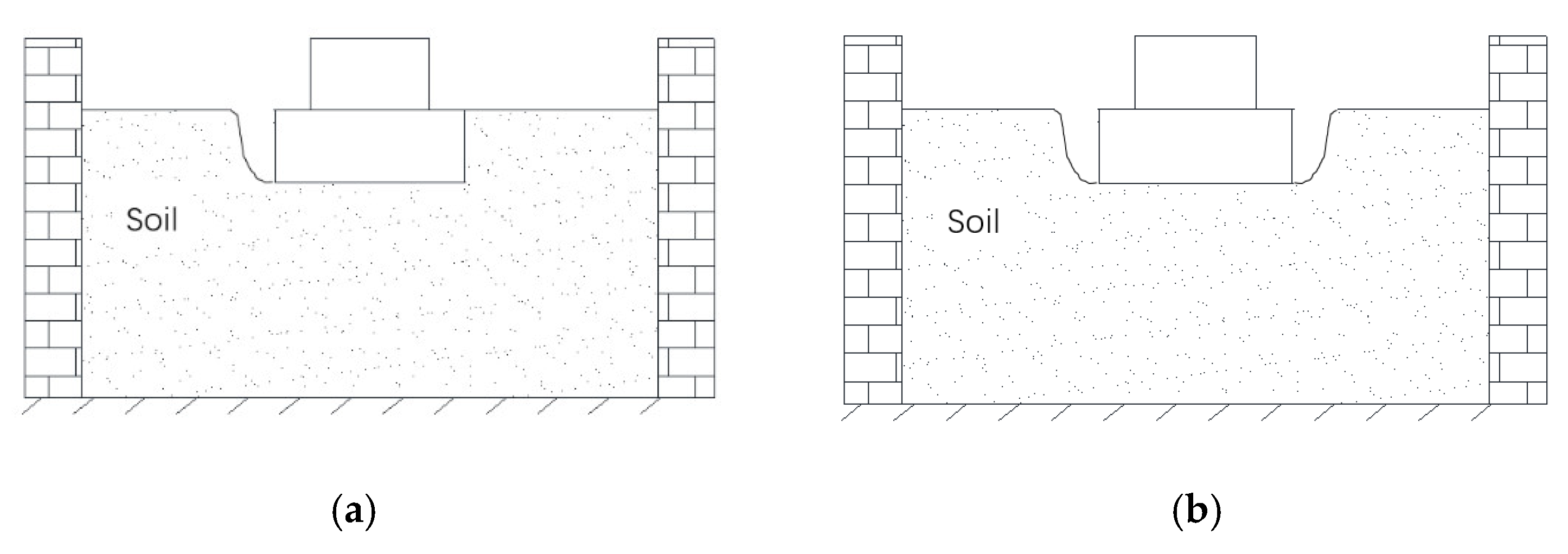 Applsci 12 04951 g012a Applsci 12 04951 g012a