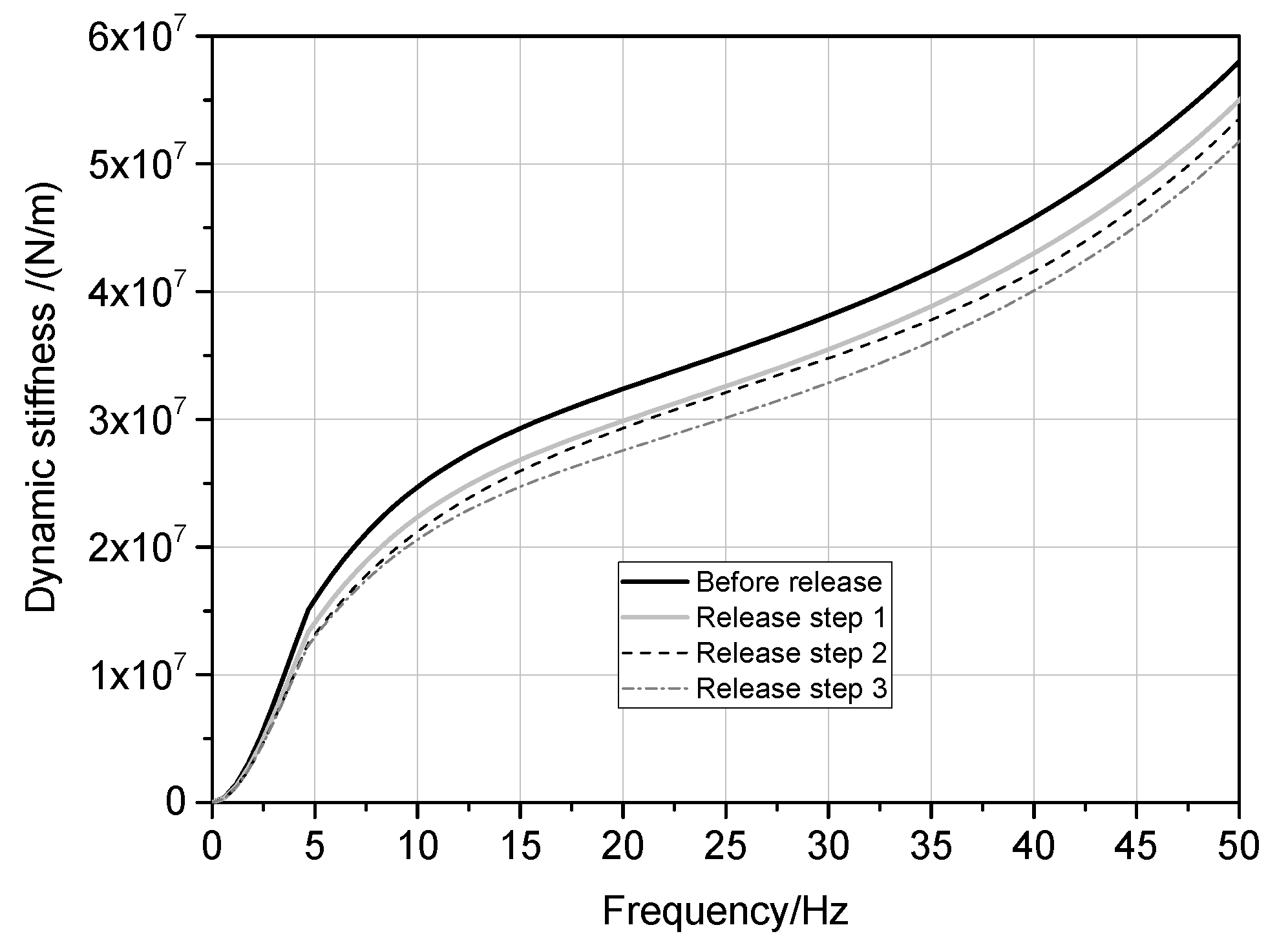 Applsci 12 04951 g013 Applsci 12 04951 g013