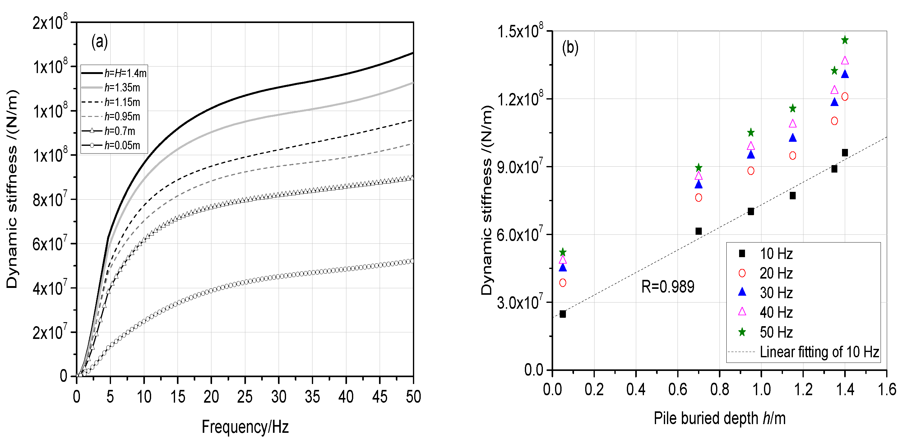 Applsci 12 04951 g015 Applsci 12 04951 g015