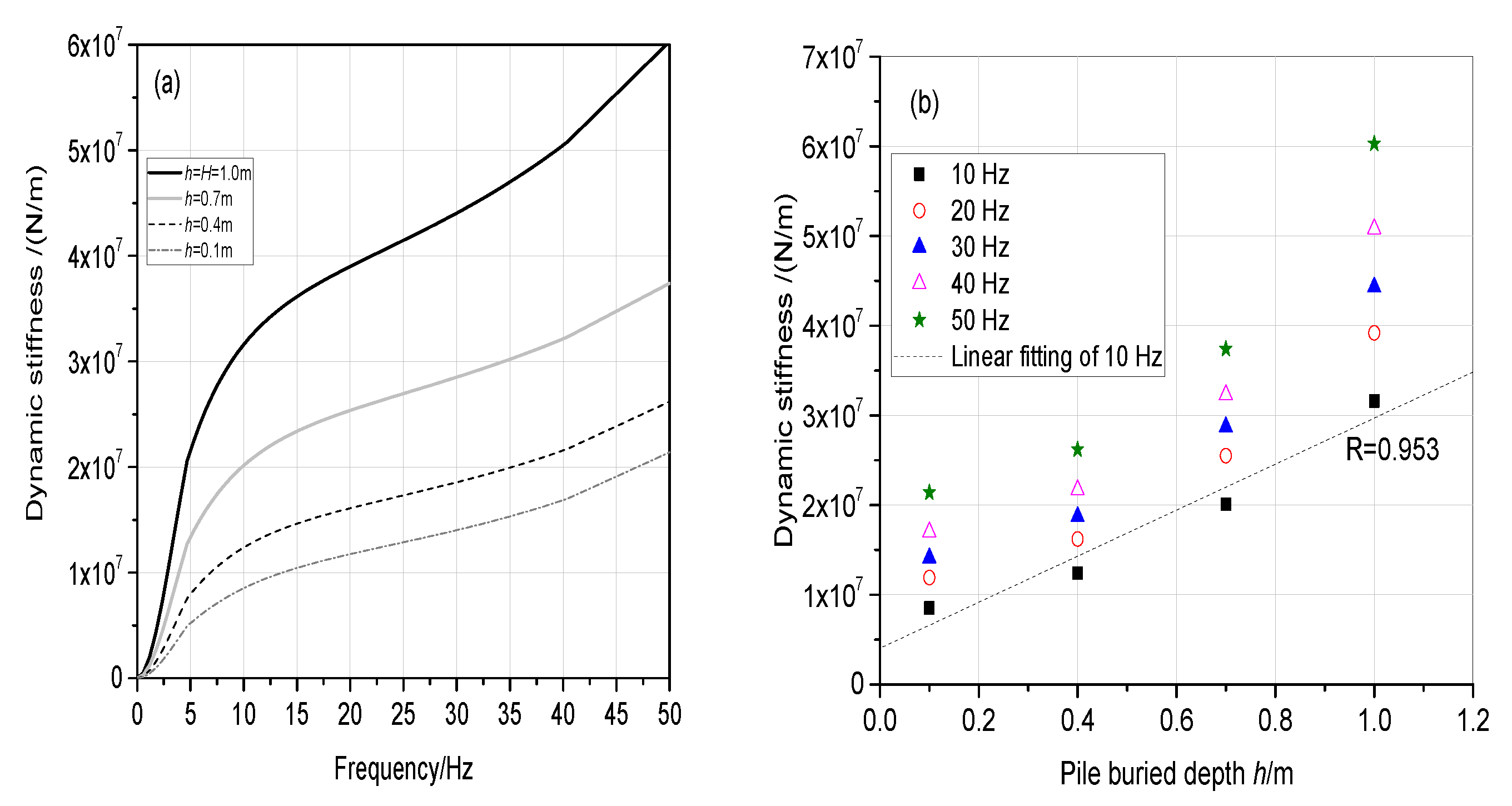 Applsci 12 04951 g016 Applsci 12 04951 g016